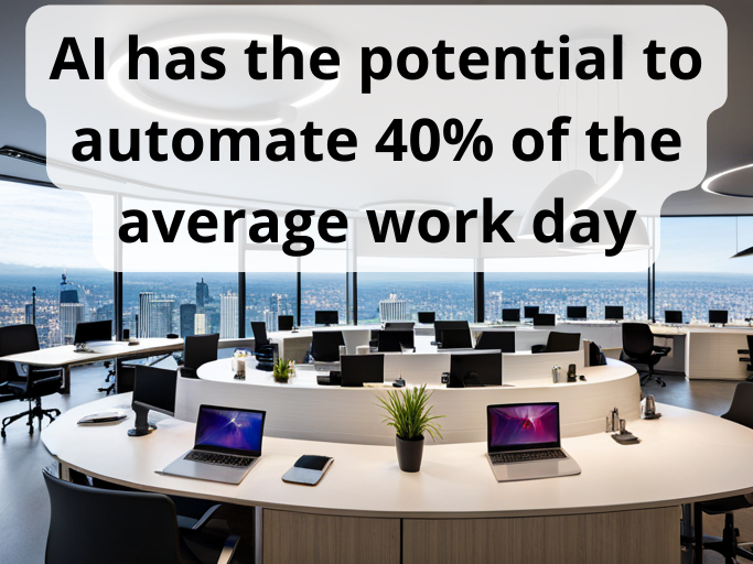 AI has the potential to automate 40% of the average work day