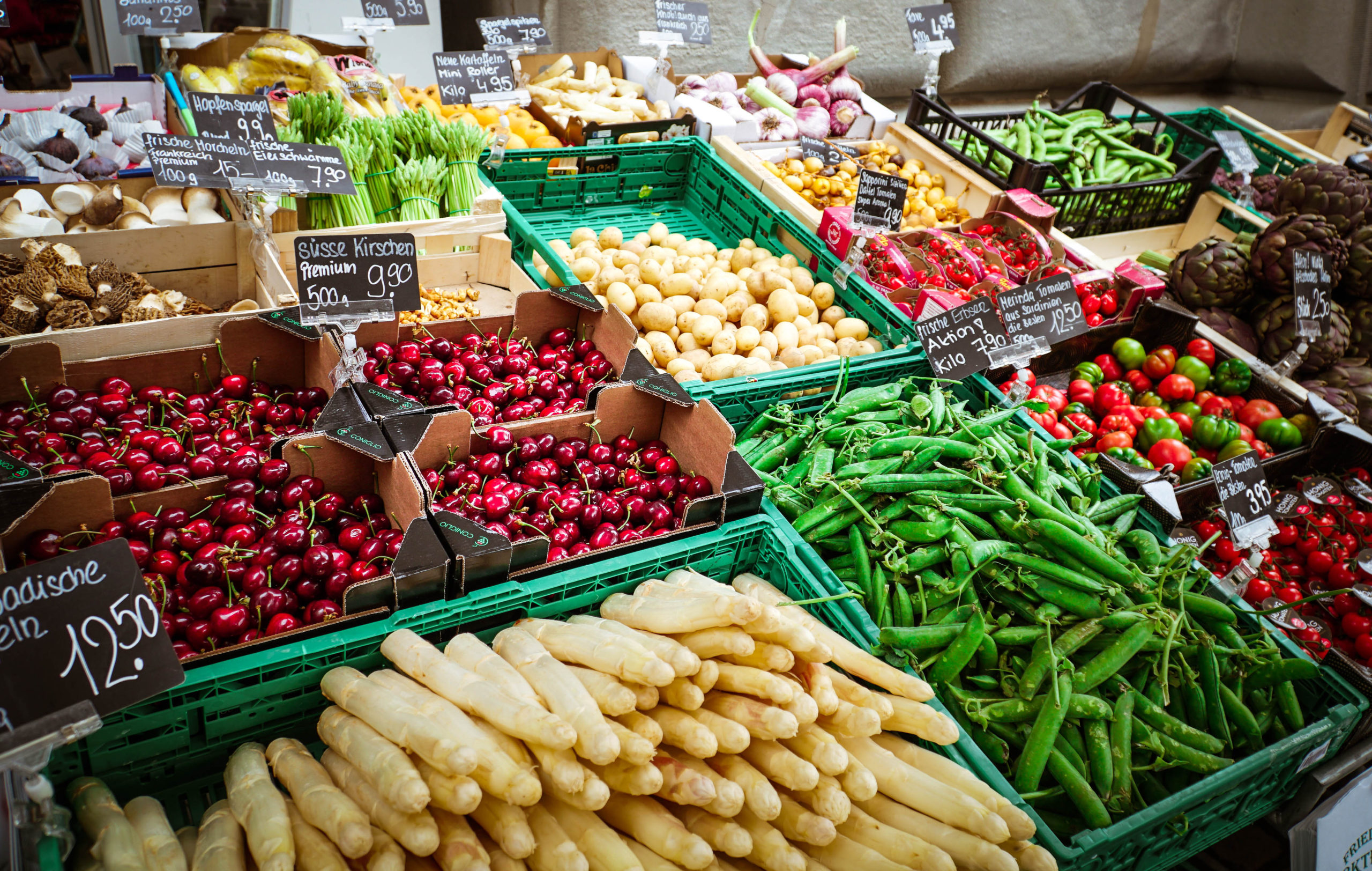 Consumer Goods Prompts