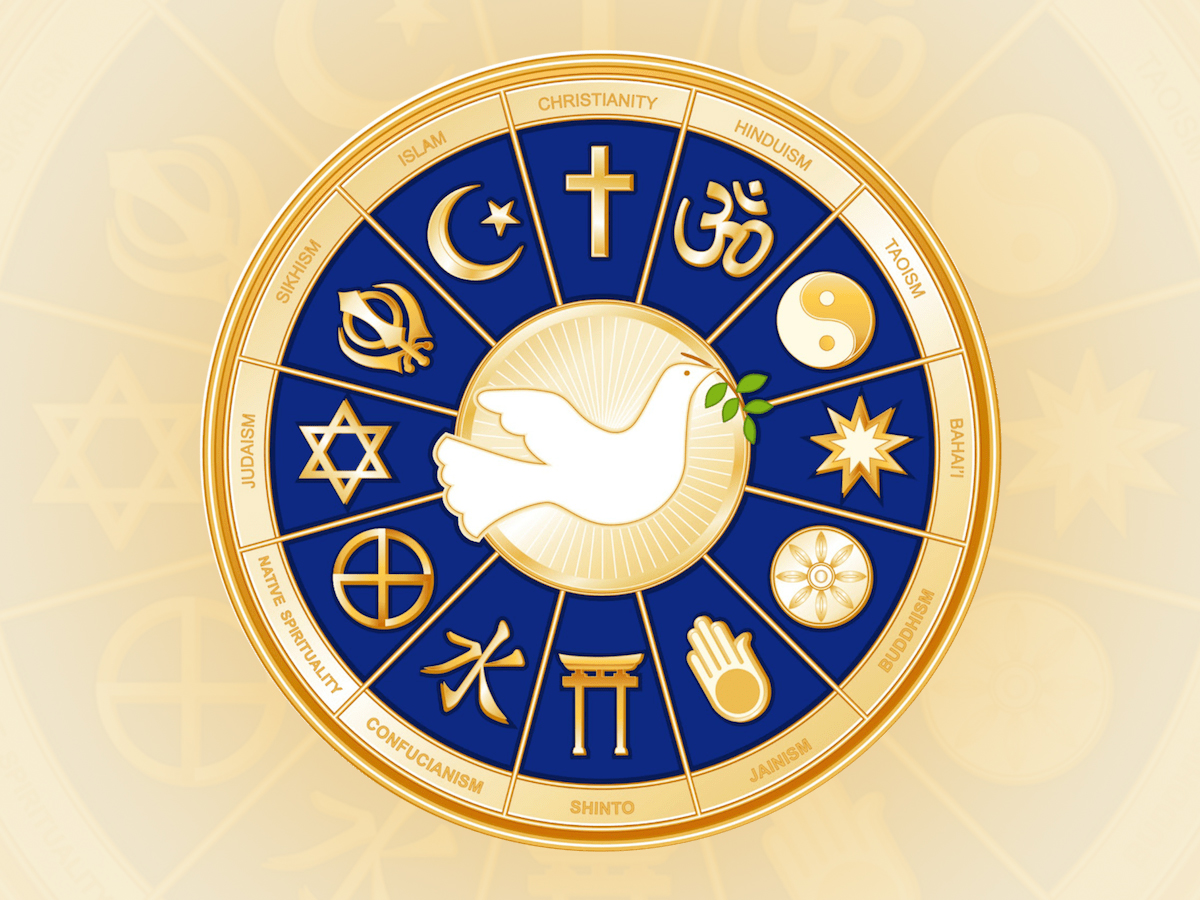 Religion and Theology Promtps