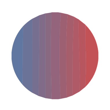 AI Election Scenario Builder