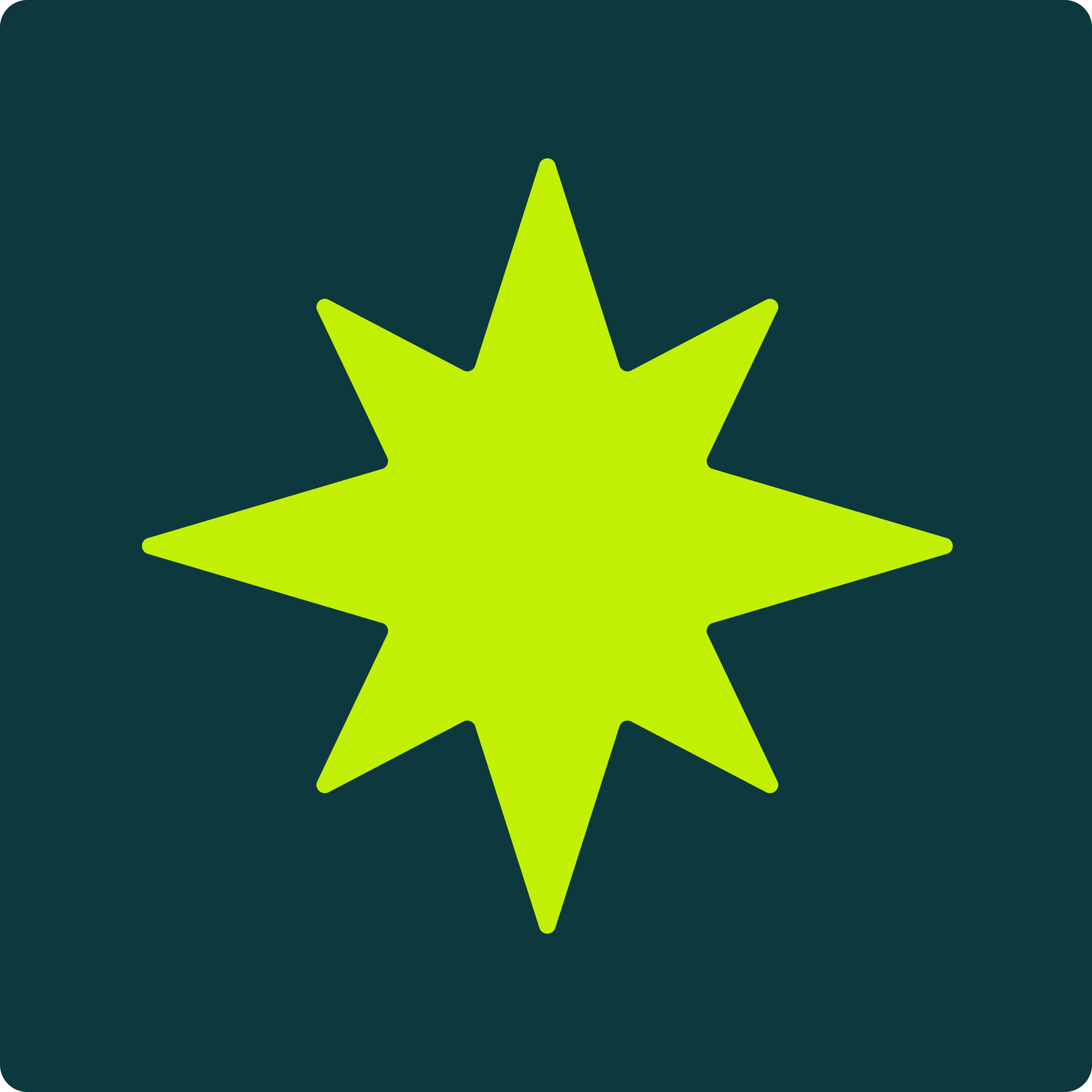 Formo's Agent Analytics