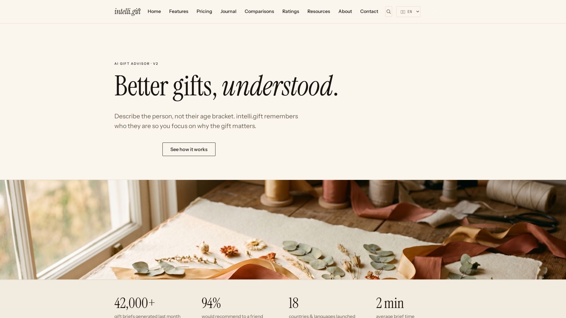 Intelli Gift