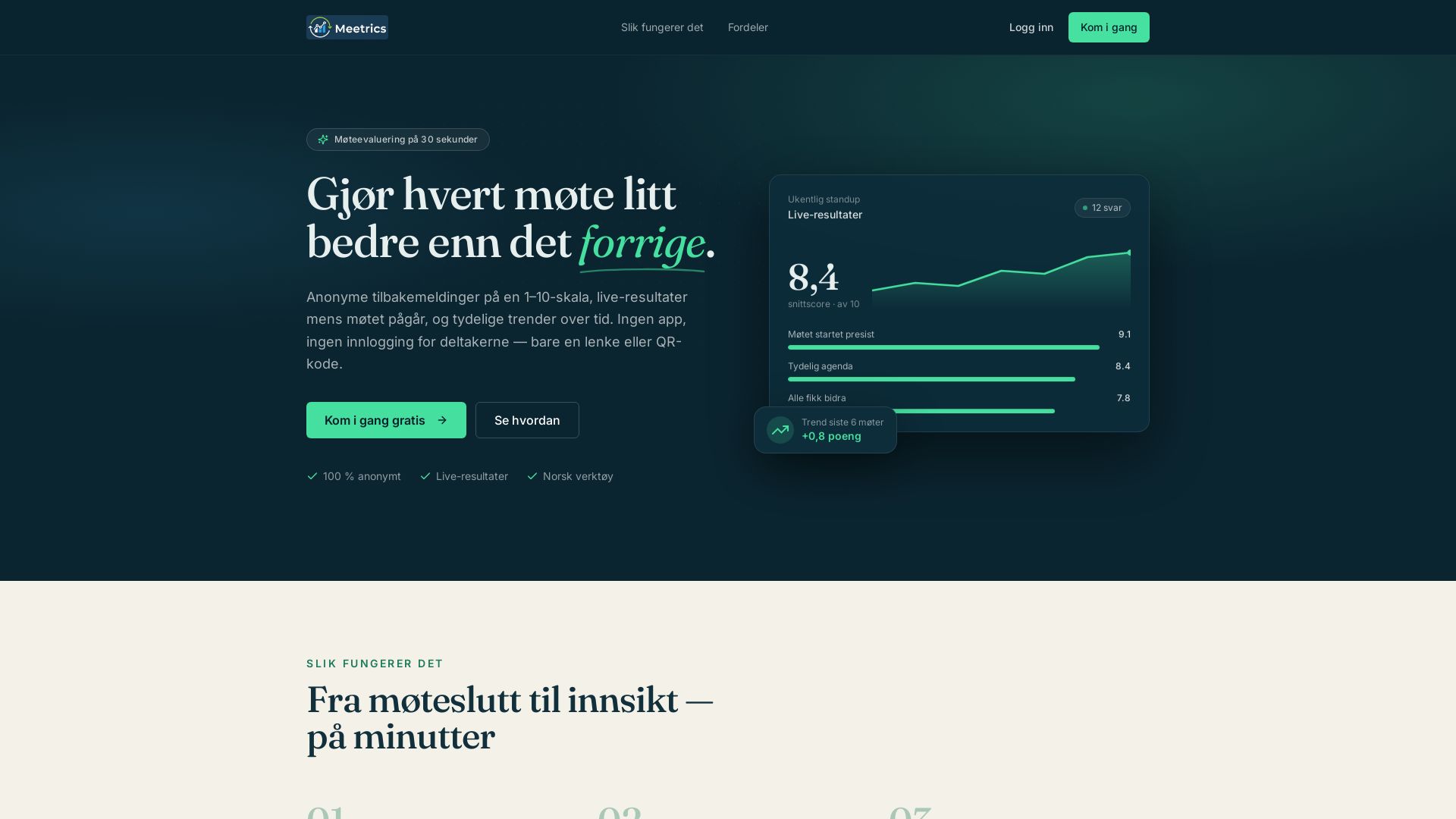 Meetrics