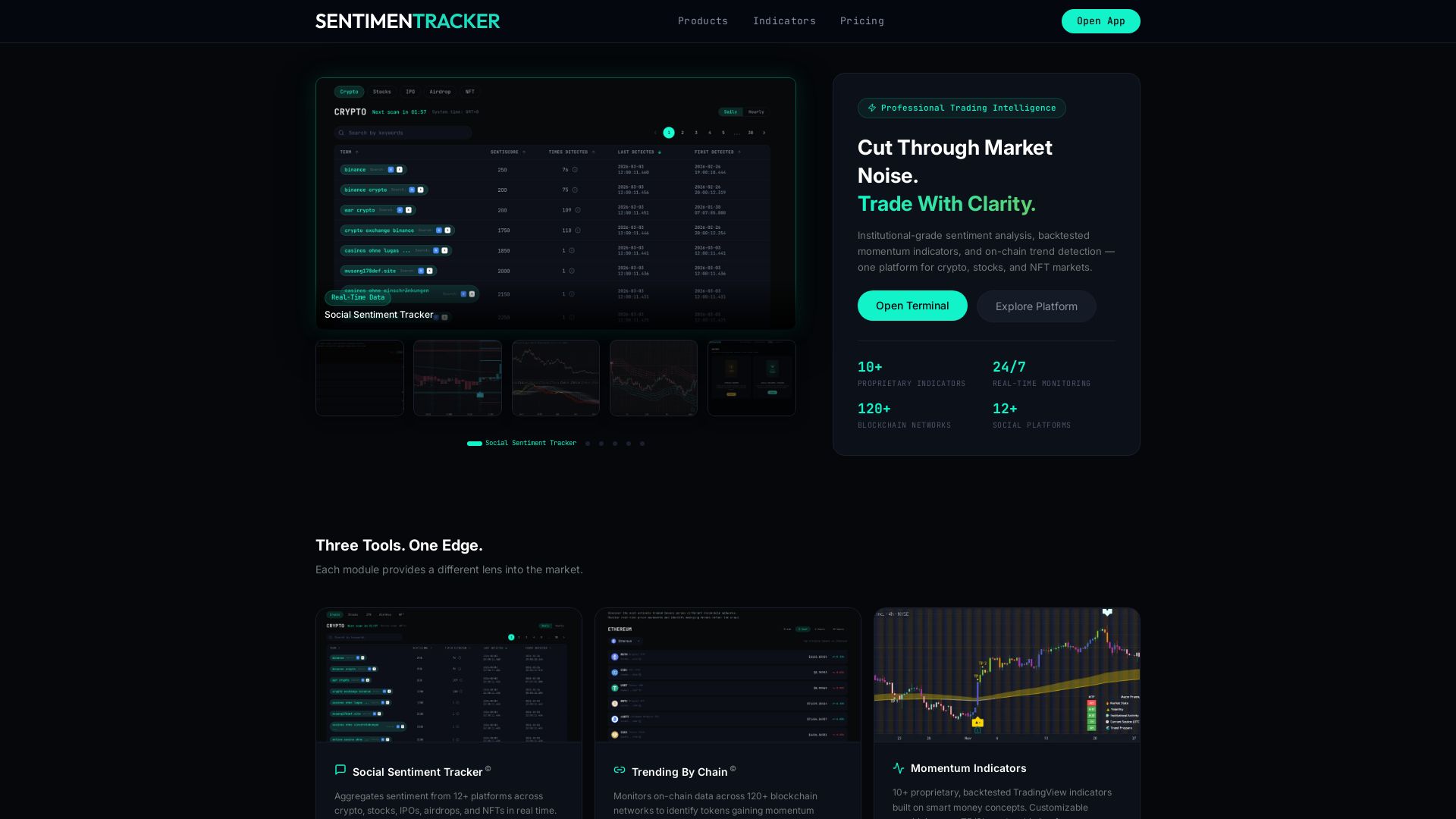 Momentum Radar