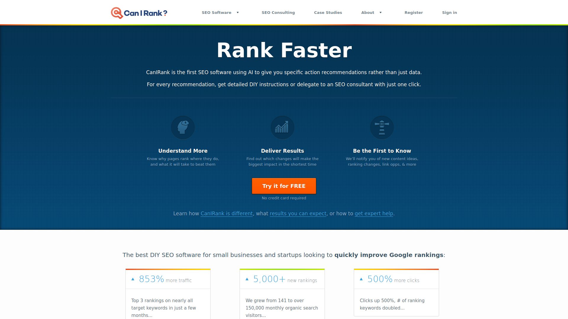 CanIRank