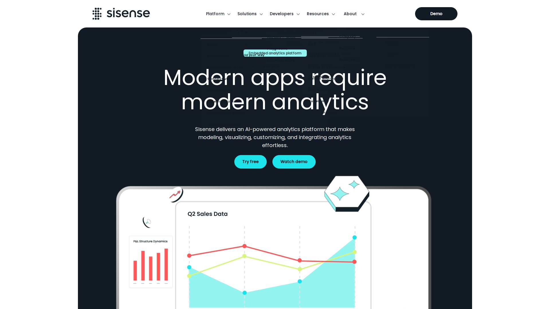 Sisense Fusion Analytics Platform
