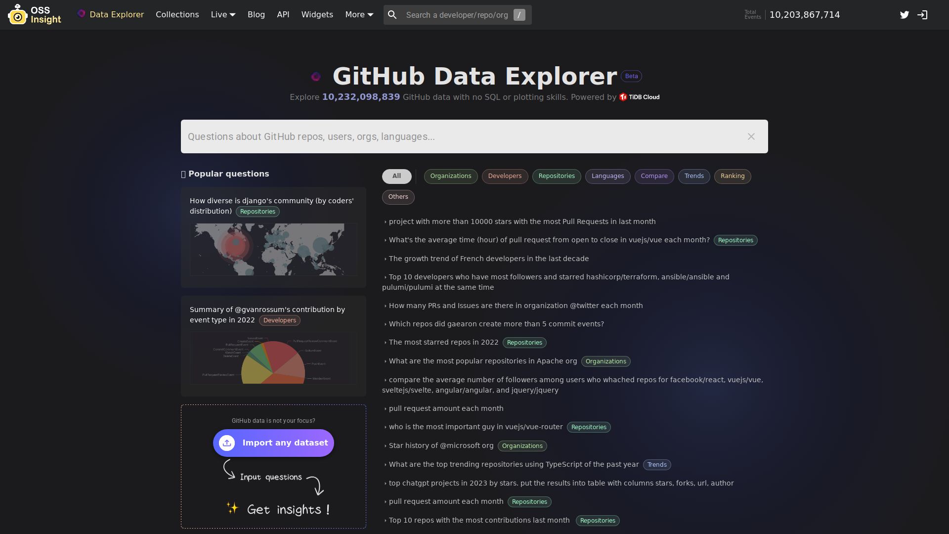 GitHub Data Explorer