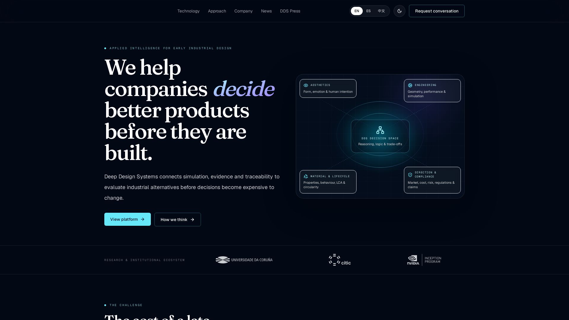 Deep Design Systems