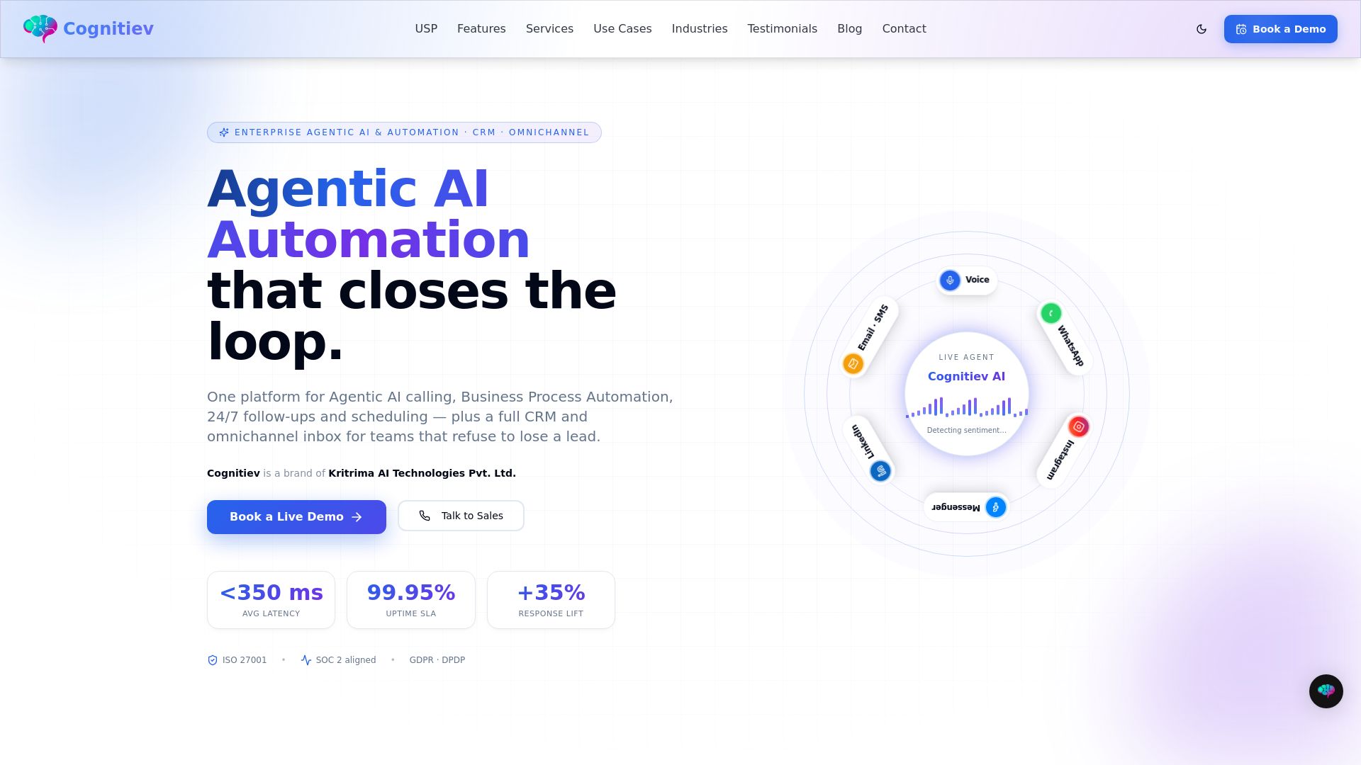Cognitiev PRO