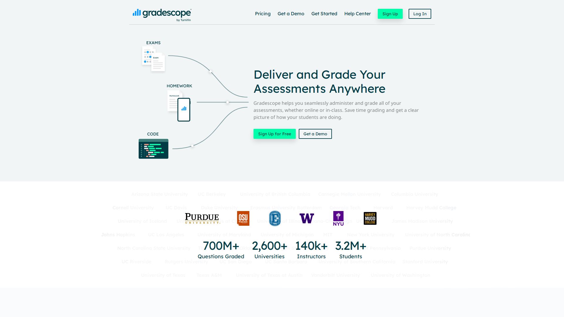Gradescope