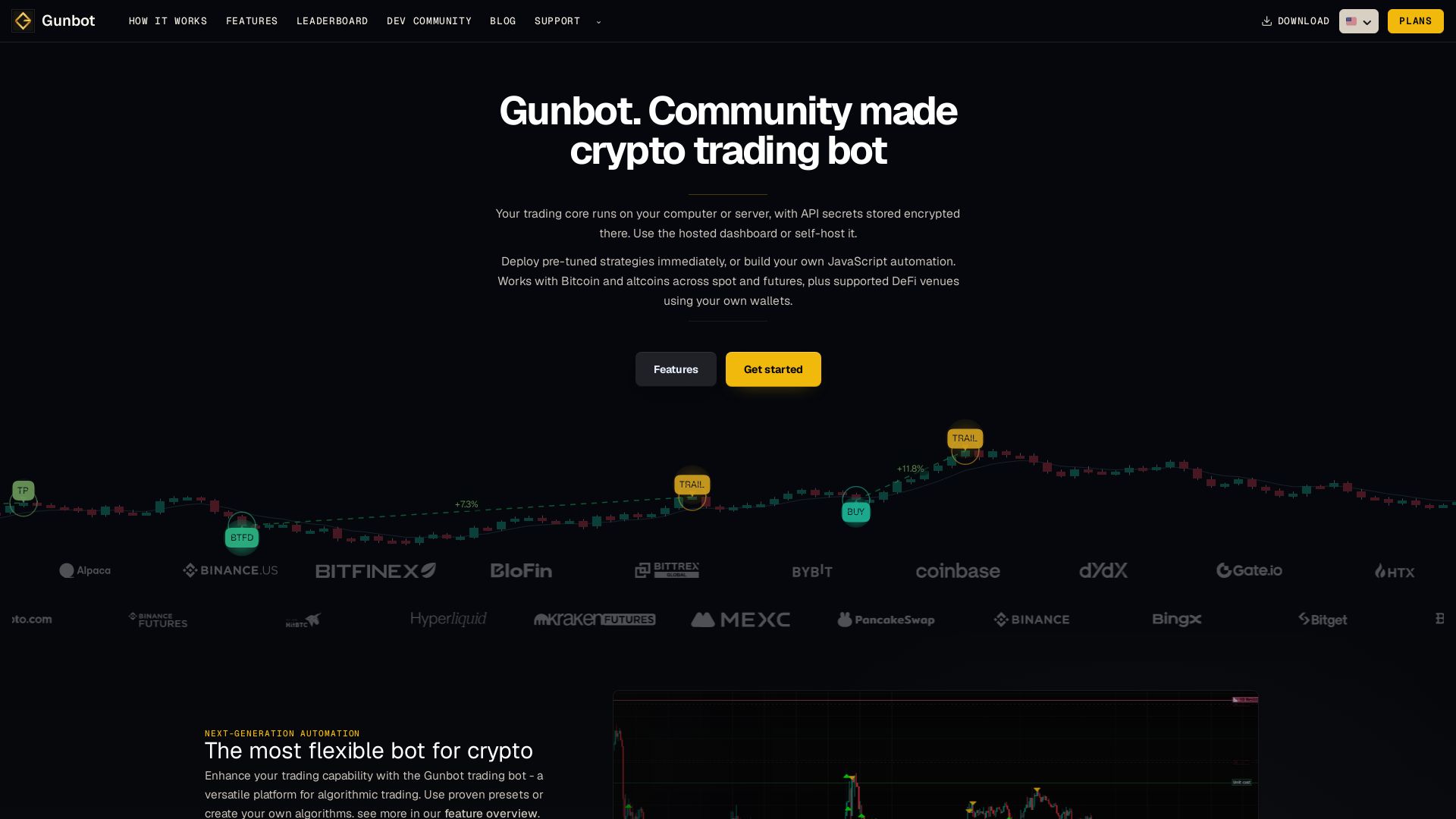 Gunbot