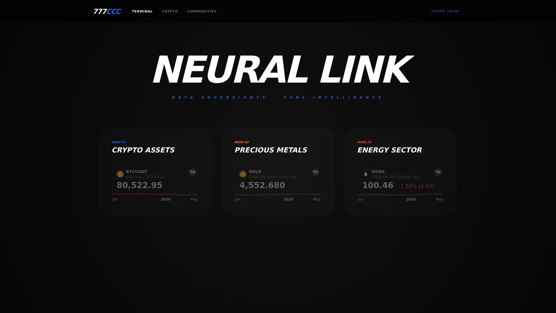 YouBrief