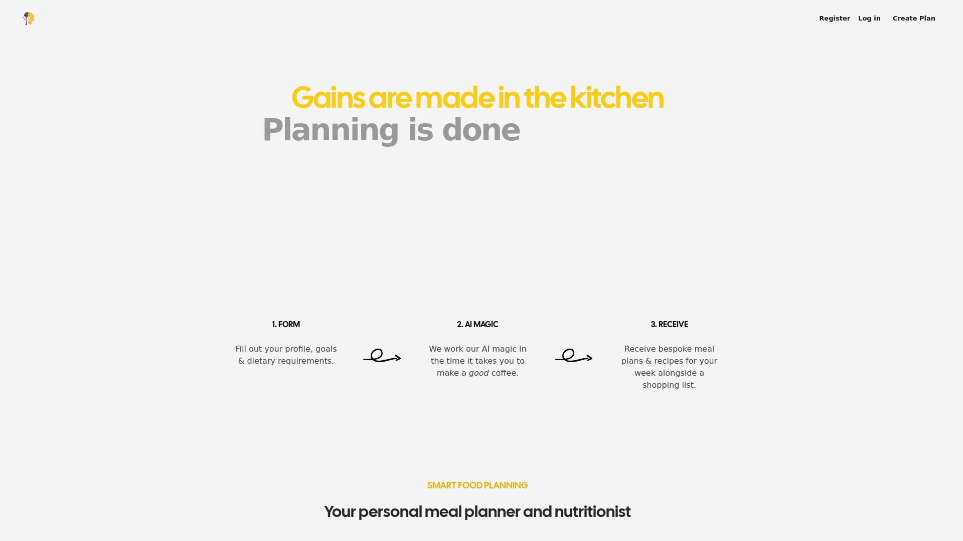 Mealmind