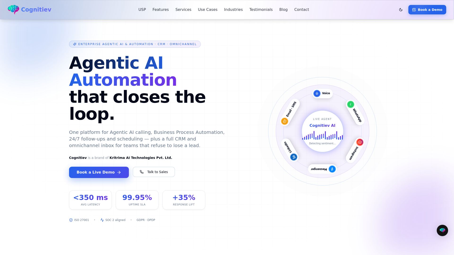 Cognitiev PRO