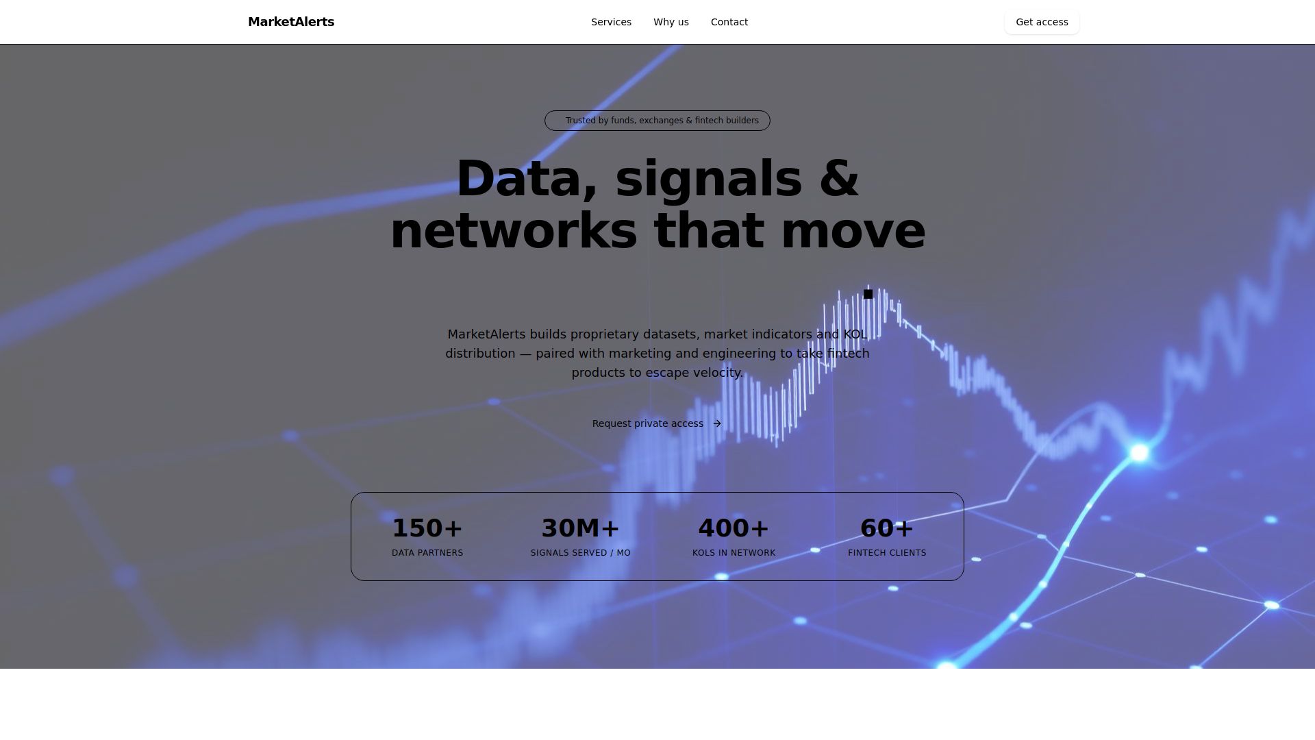 MarketAlerts.ai