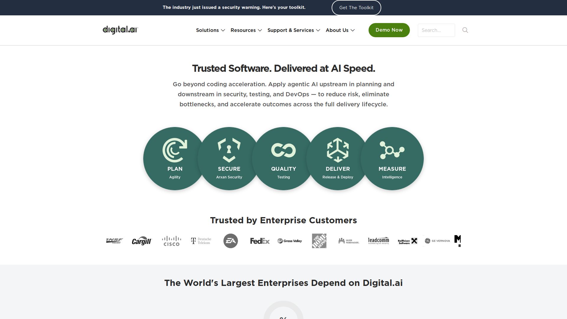 Digital.ai