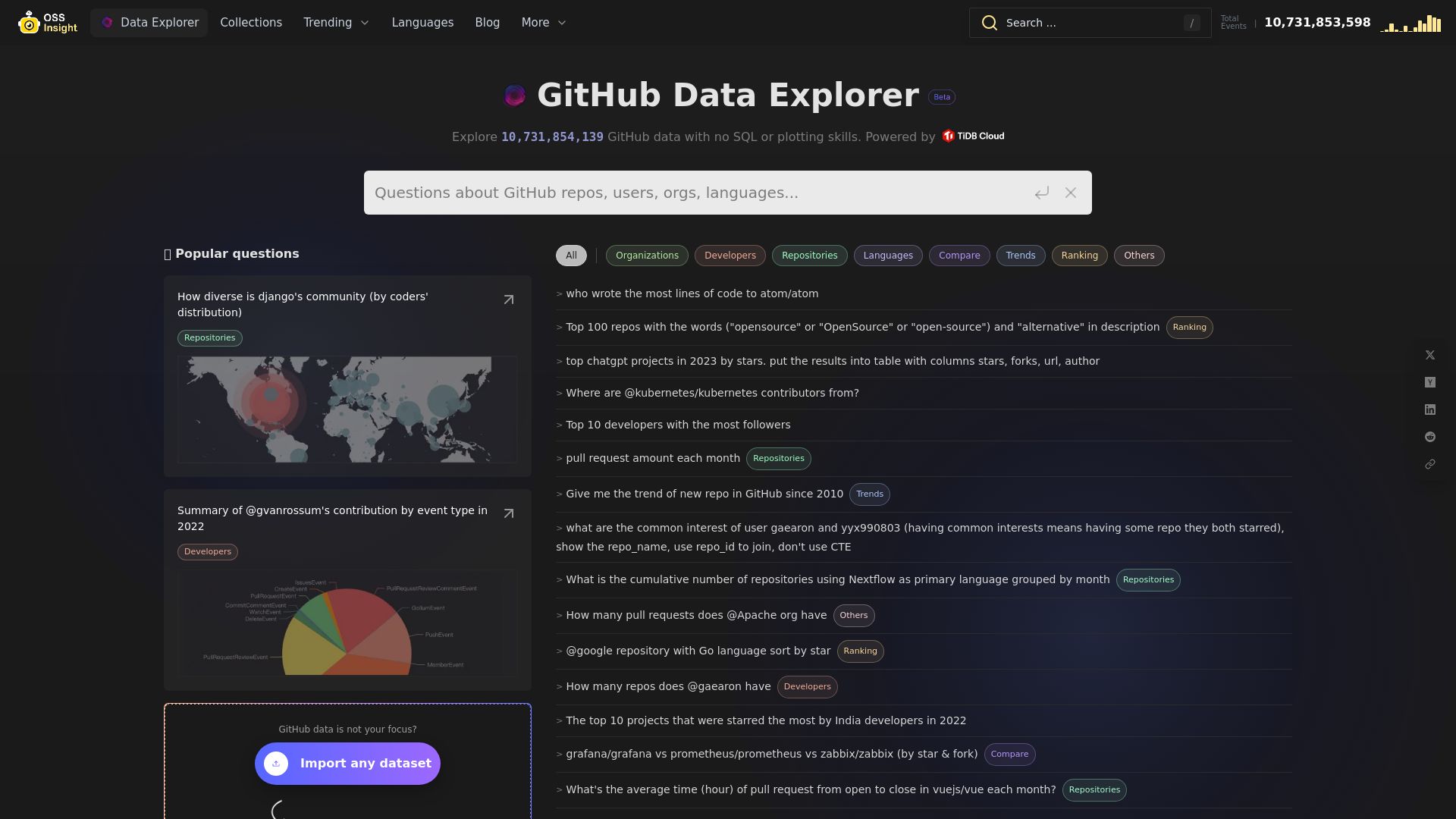 GitHub Data Explorer