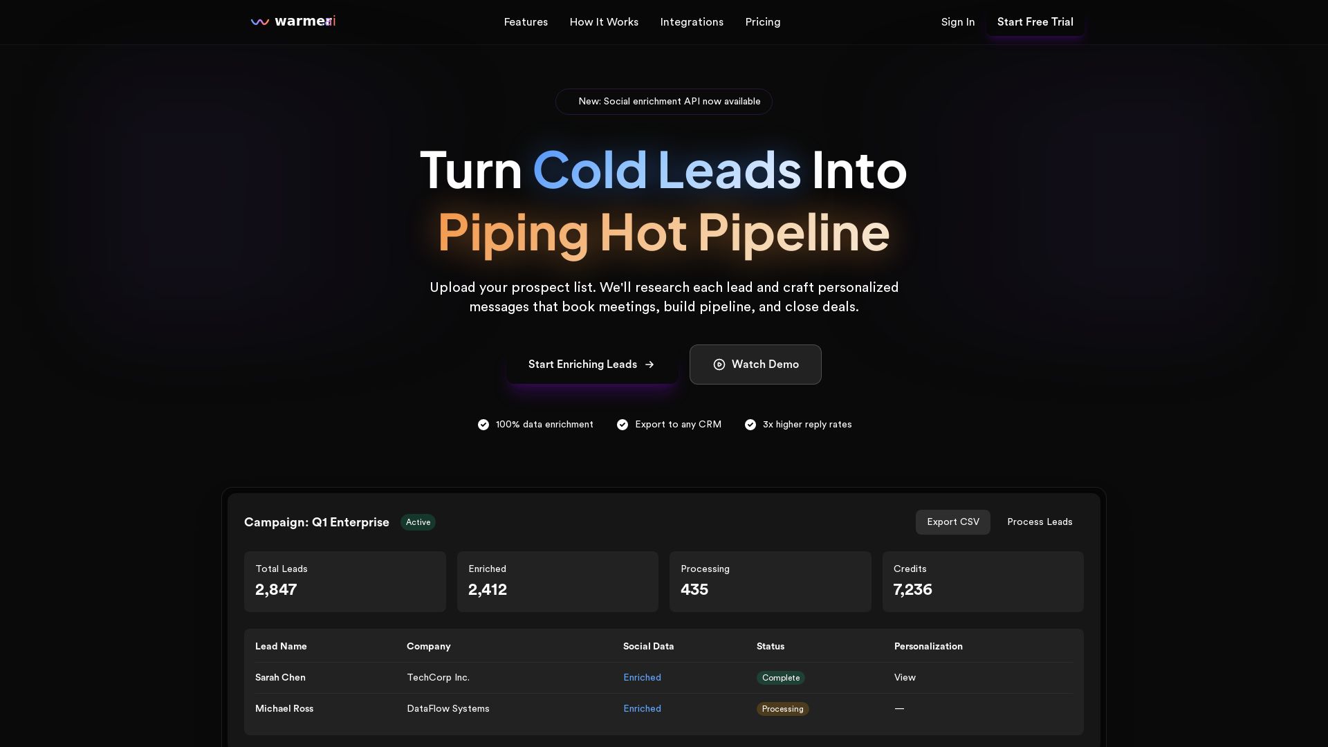 Warmer.ai