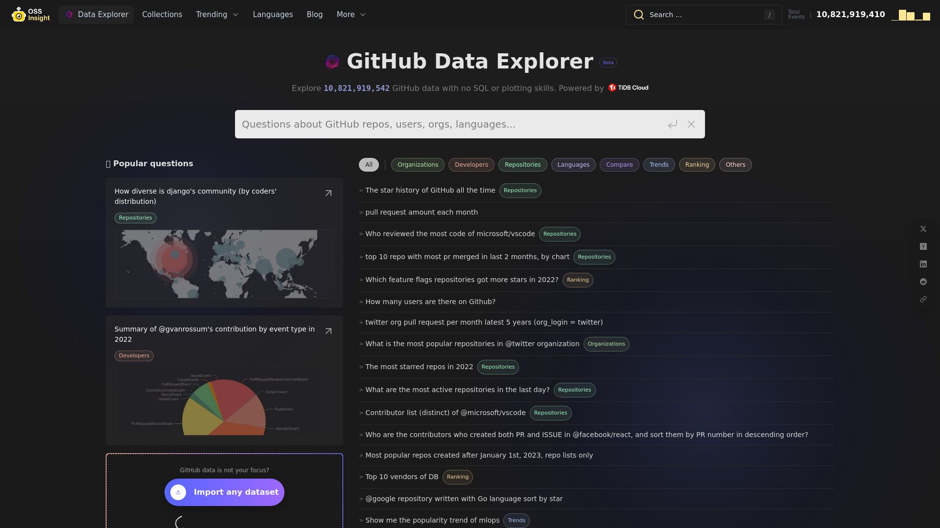 GitHub Data Explorer