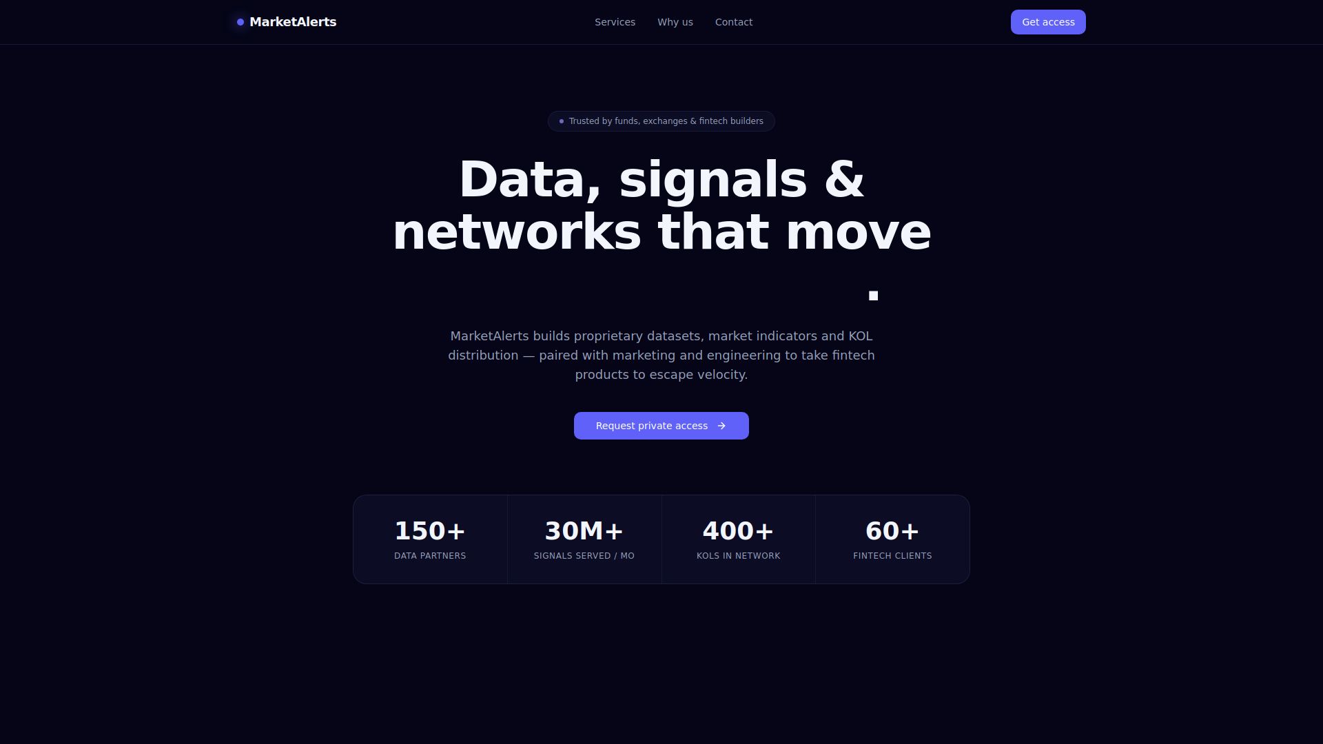 MarketAlerts.ai