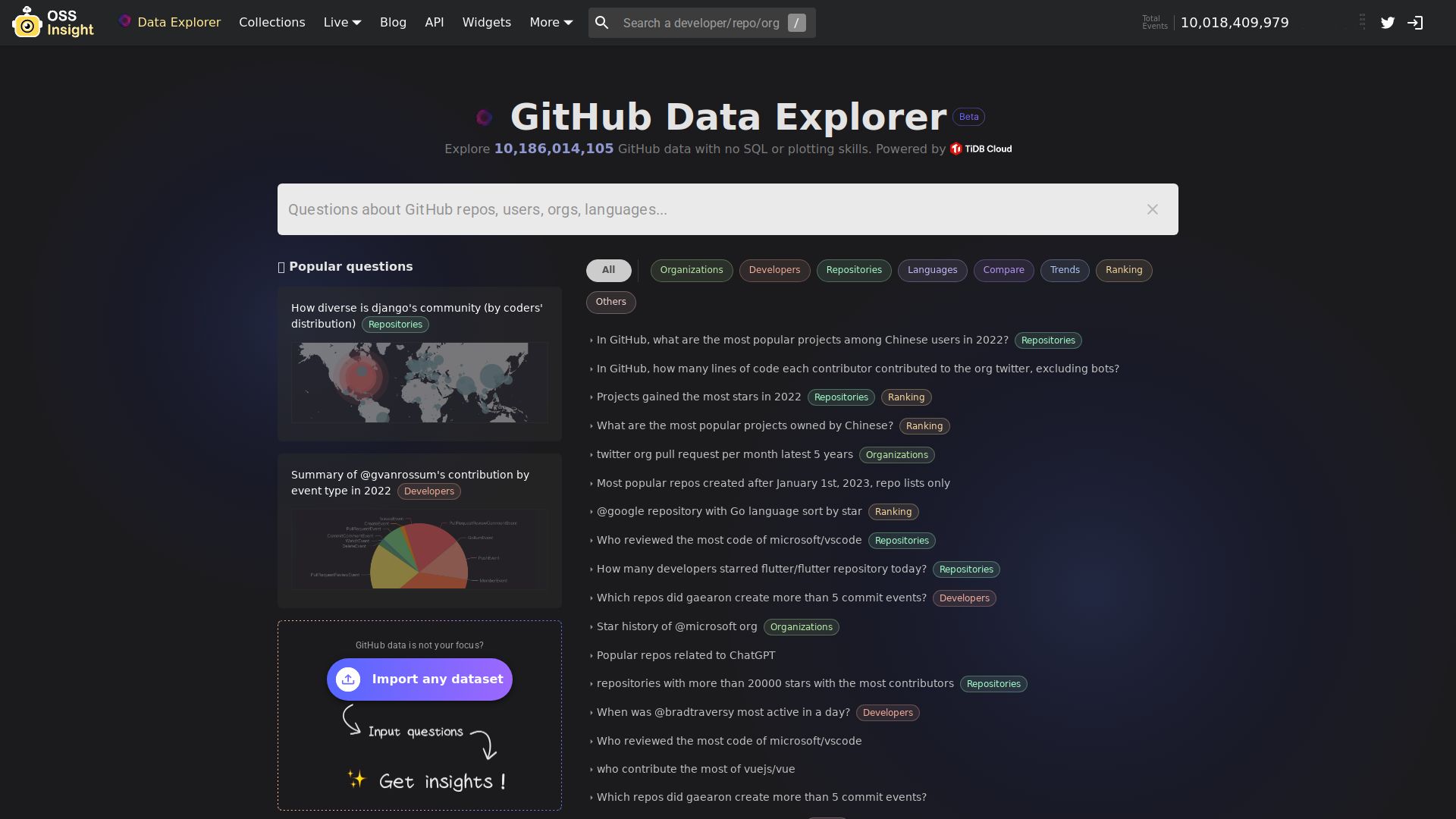 GitHub Data Explorer
