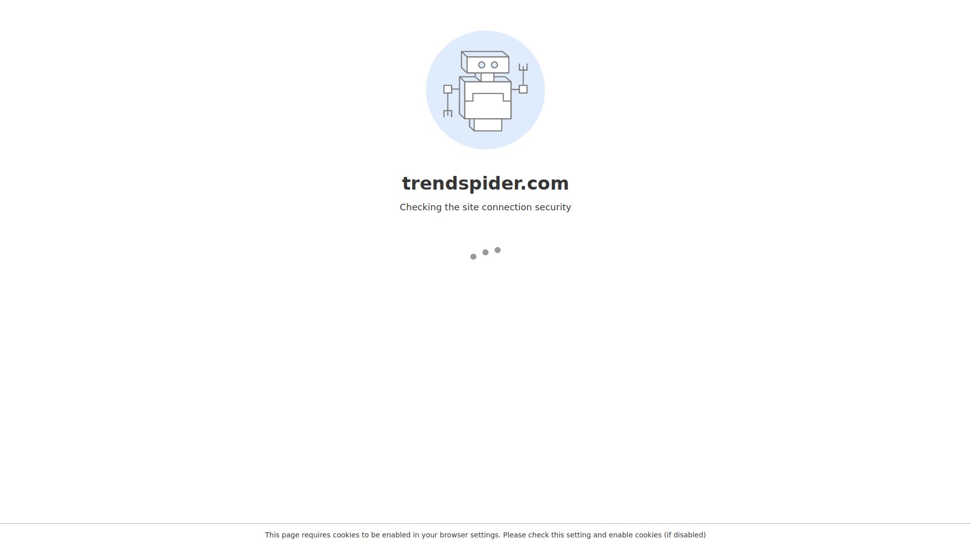 Trendspider