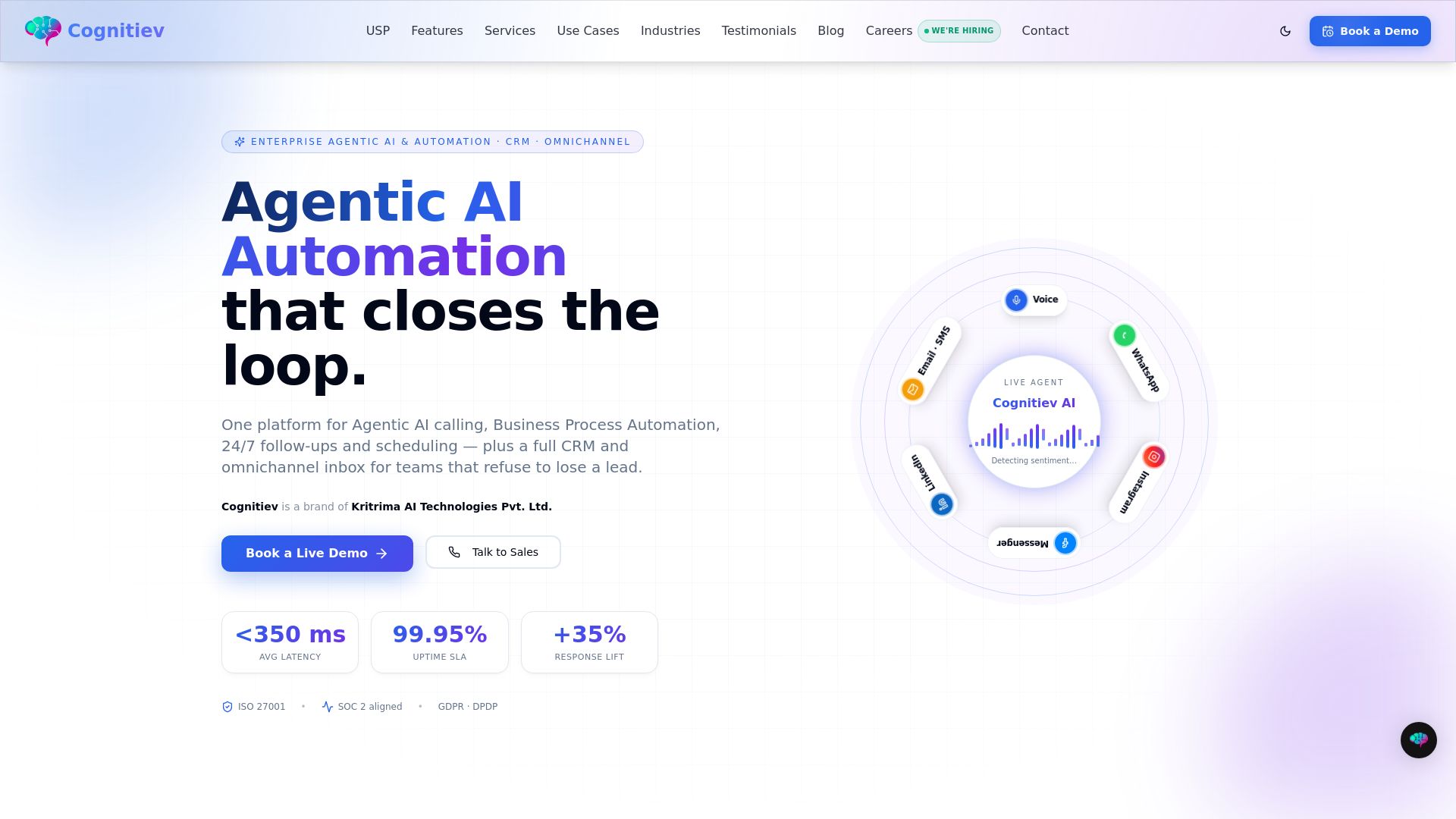 Cognitiev PRO