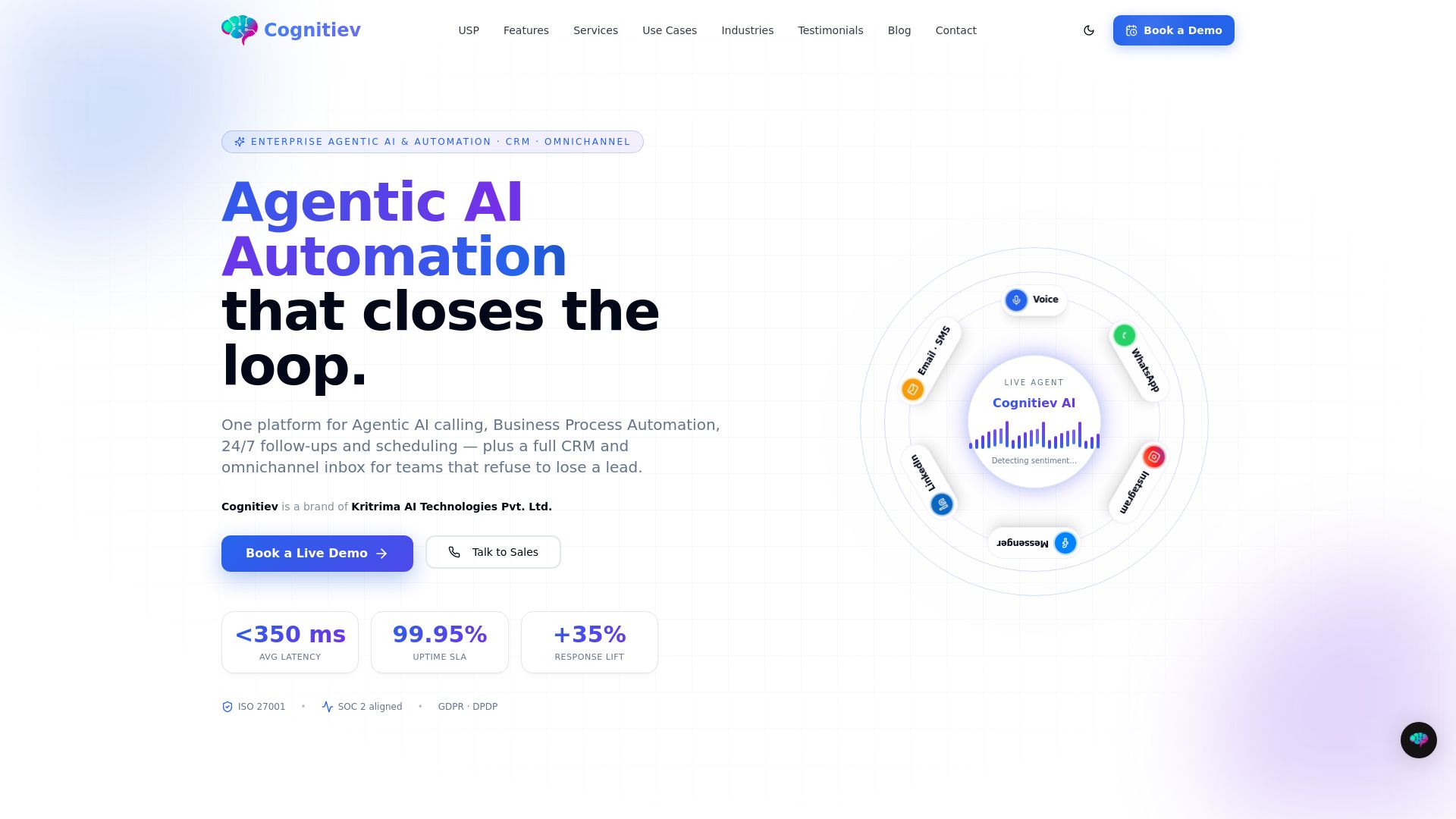 Cognitiev PRO