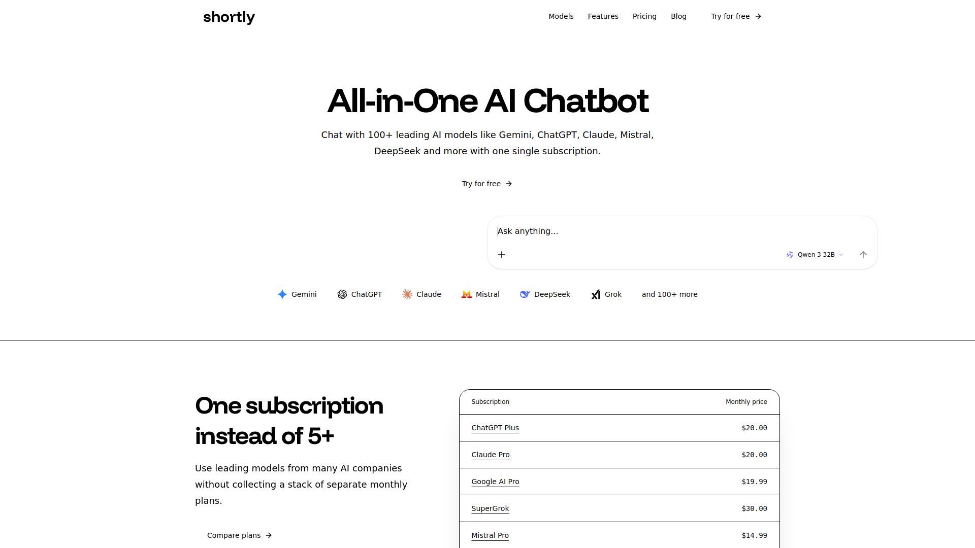 ShortlyAi