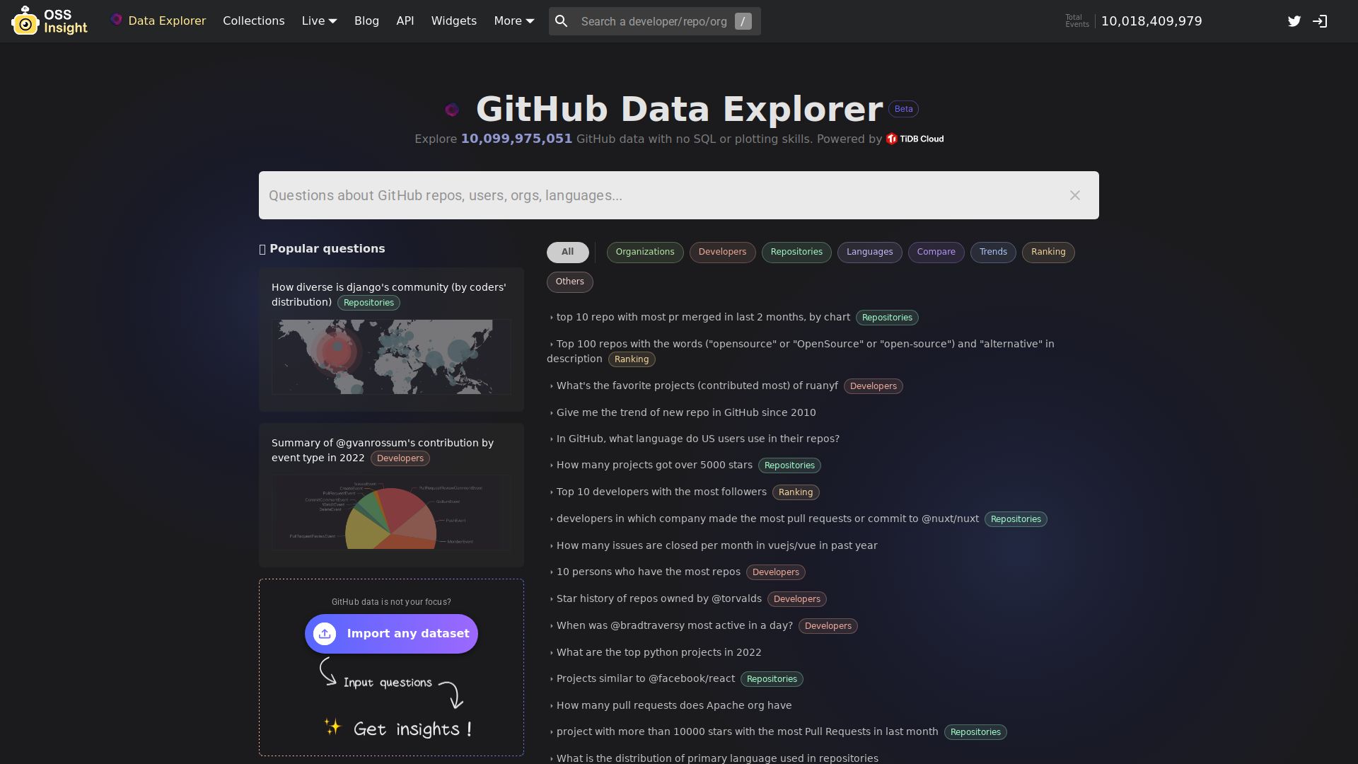 GitHub Data Explorer