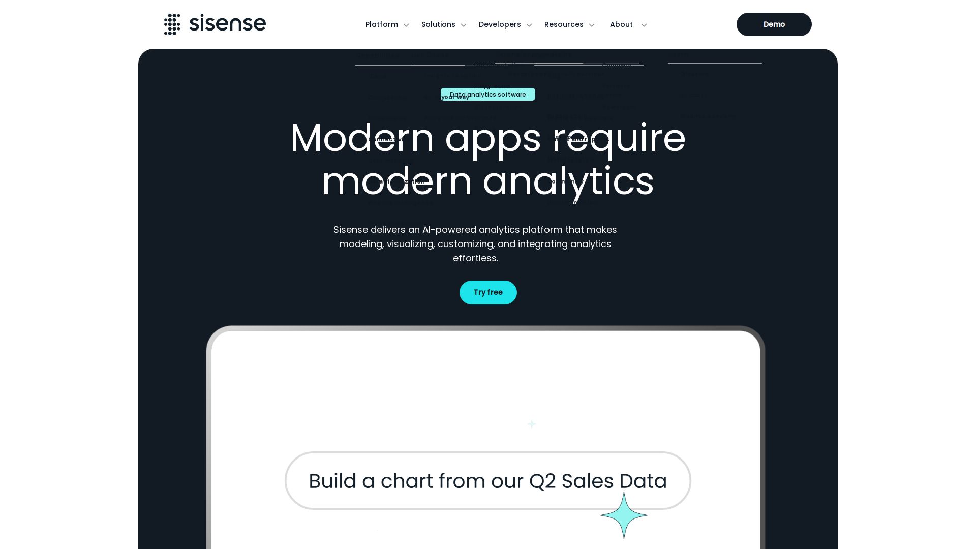 Sisense Fusion Analytics Platform
