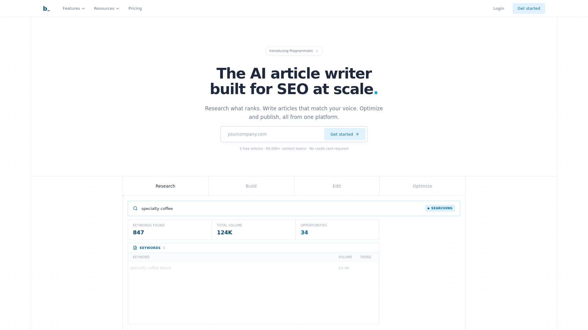 Byword AI