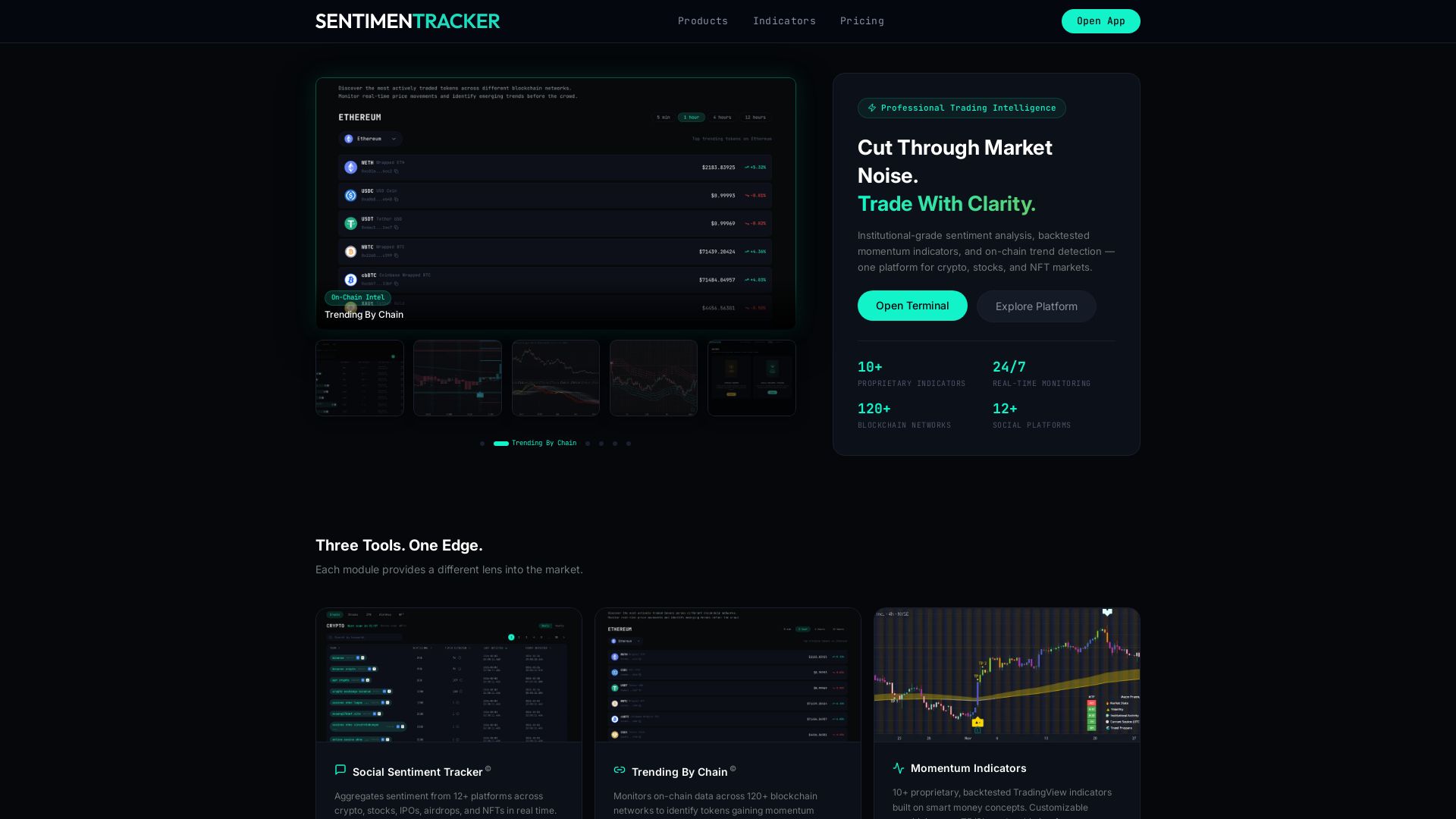 Momentum Radar