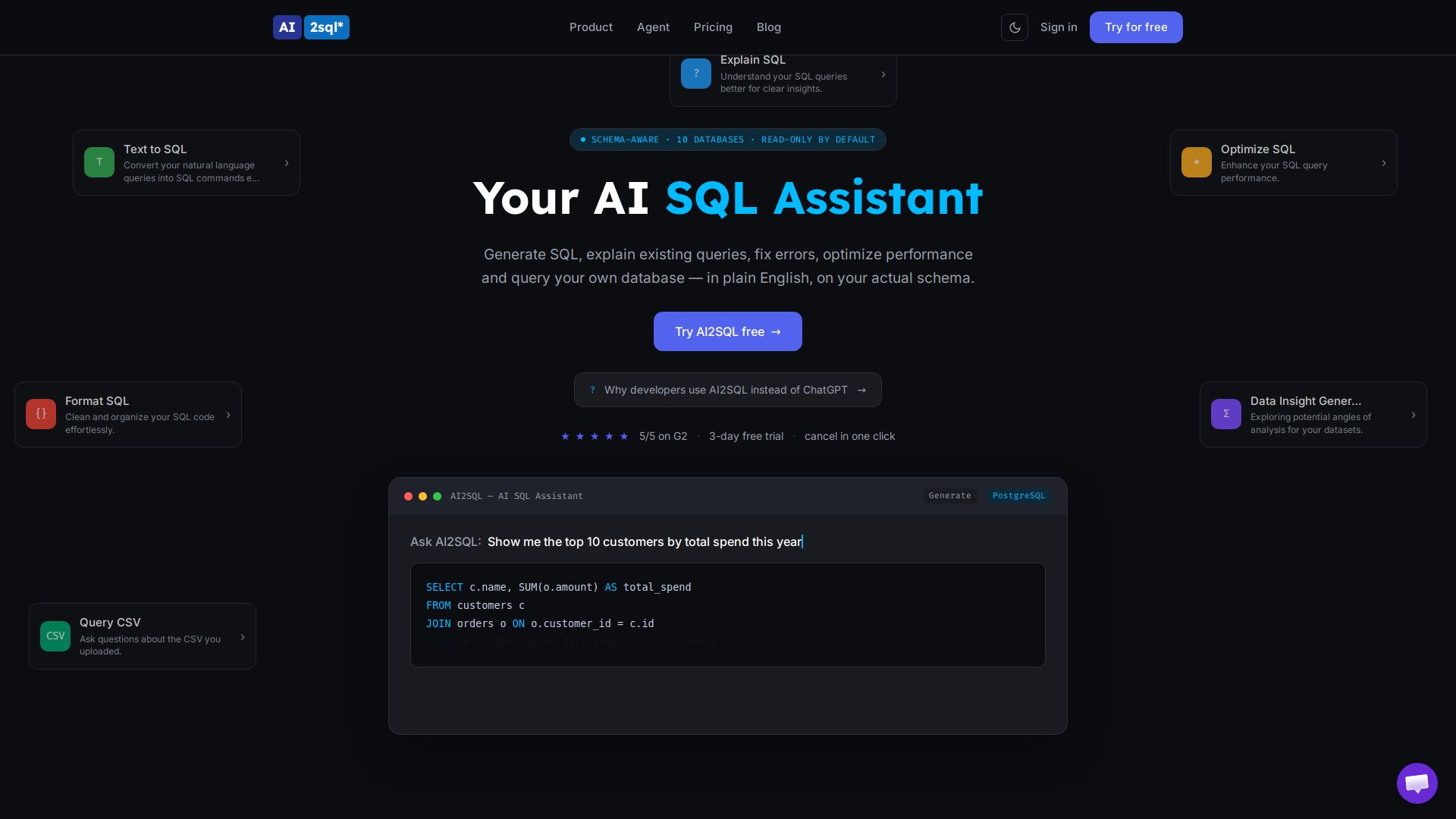 Ai2sql