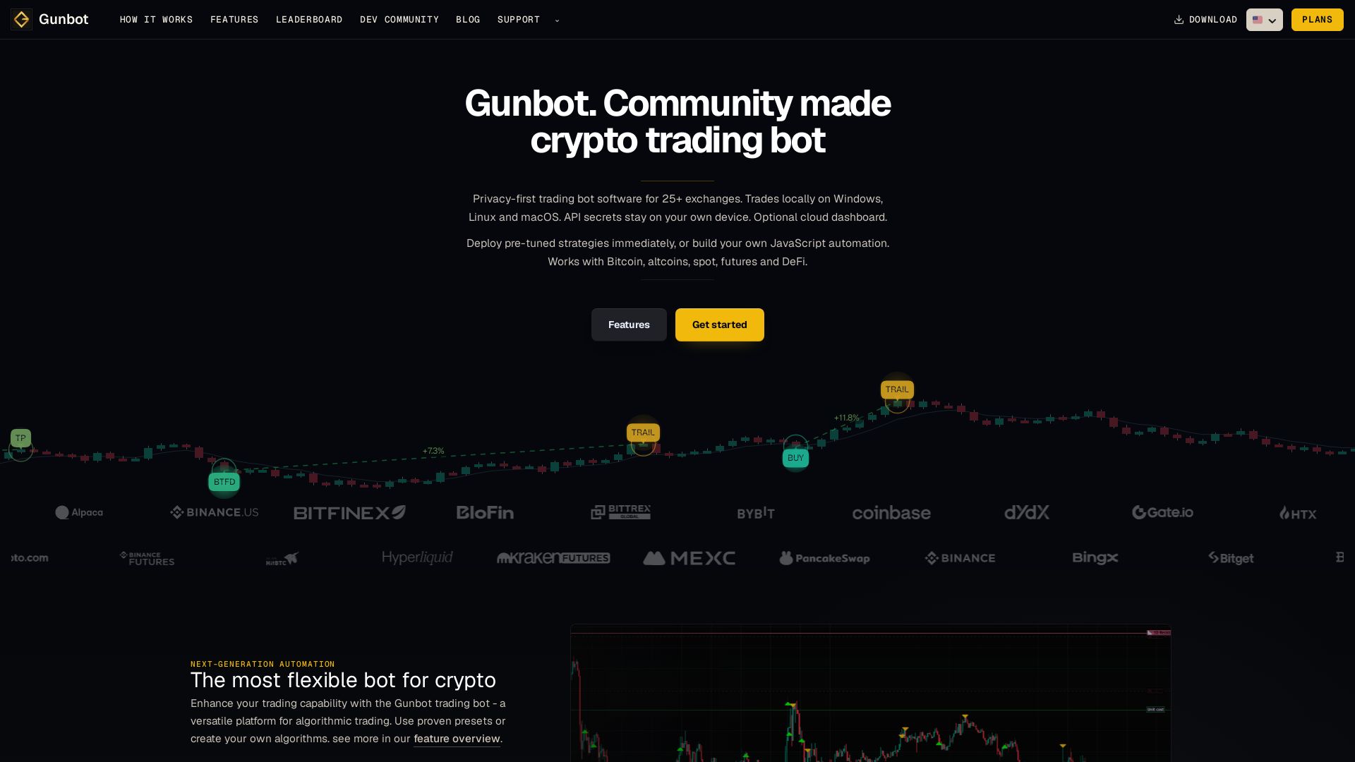 Gunbot