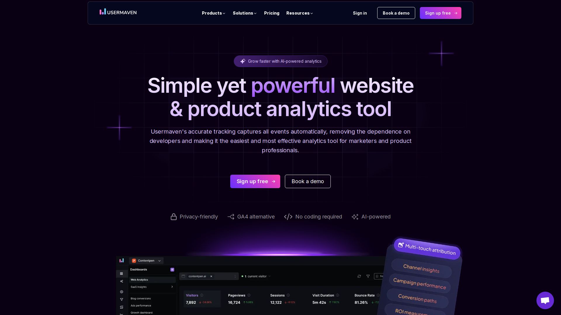 Usermaven