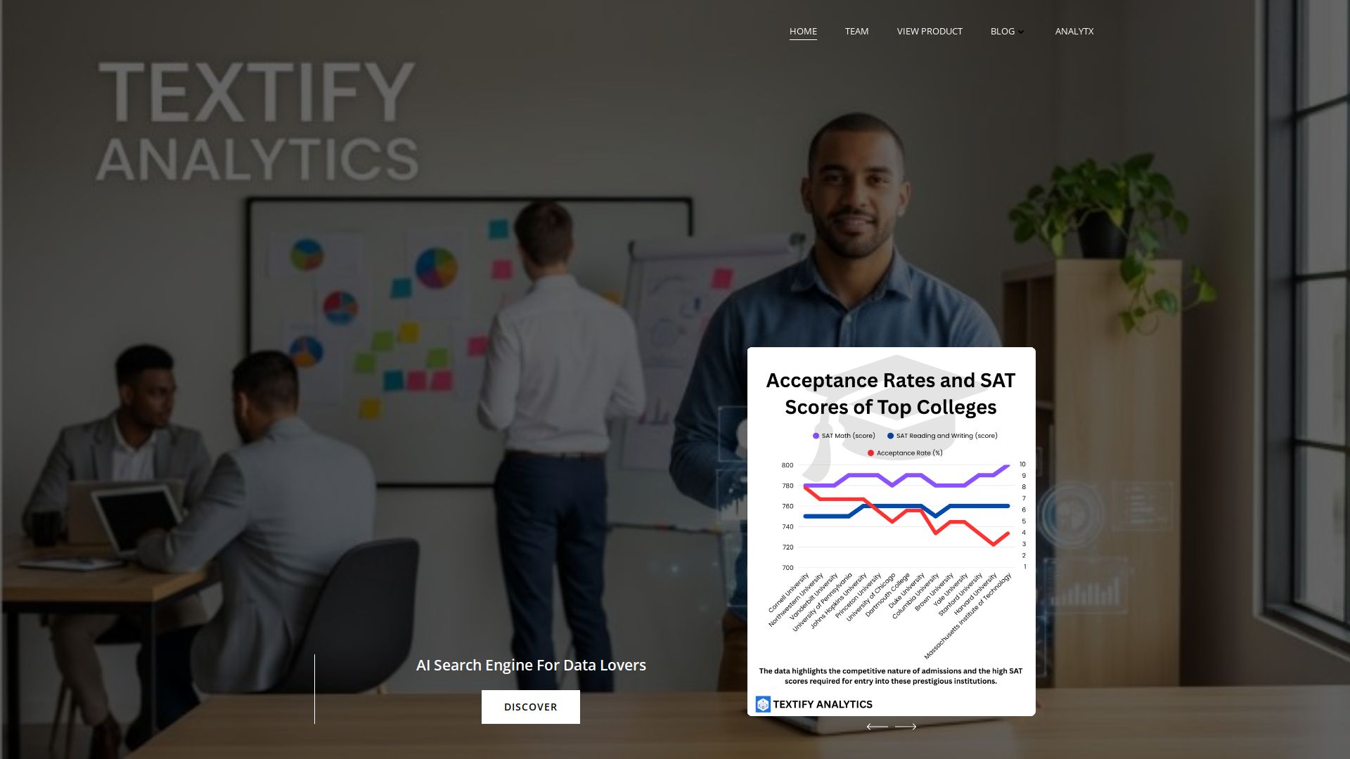 Textify