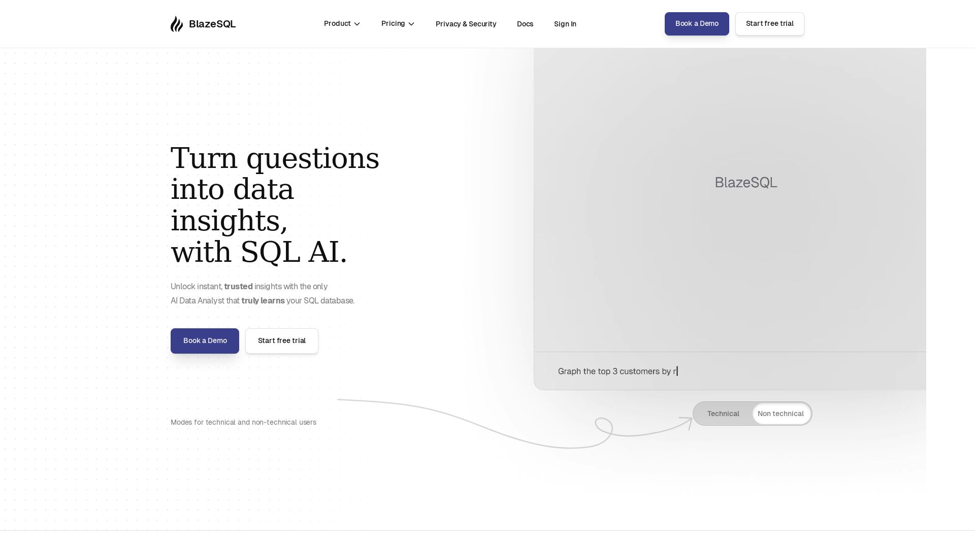 Blaze SQL