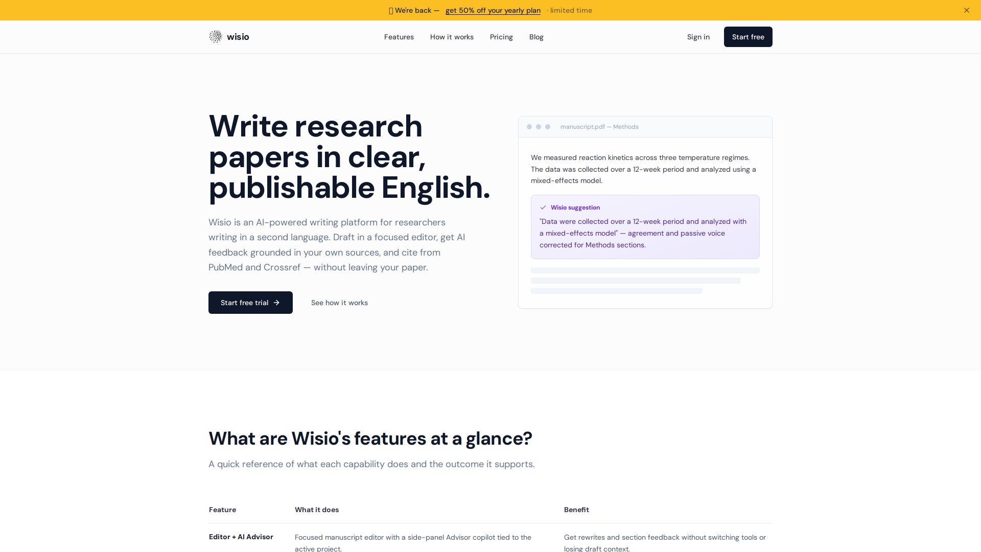 Wisio
