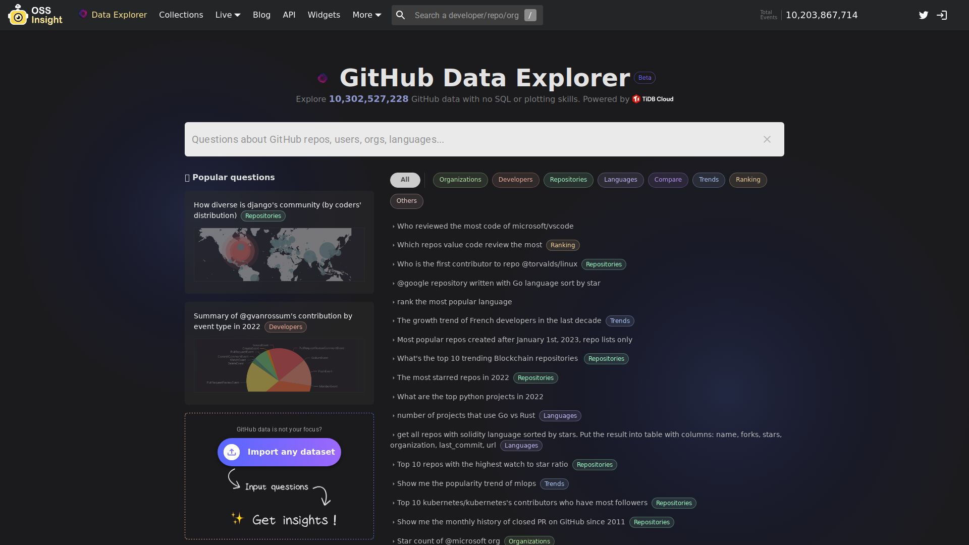 GitHub Data Explorer
