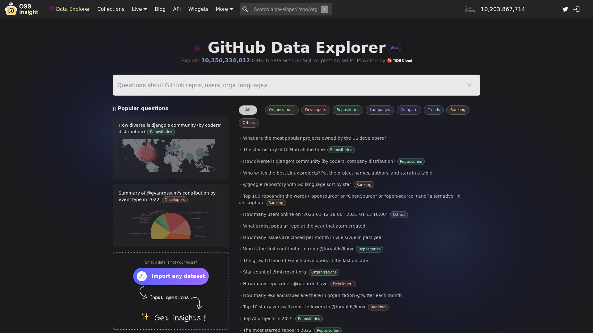 GitHub Data Explorer