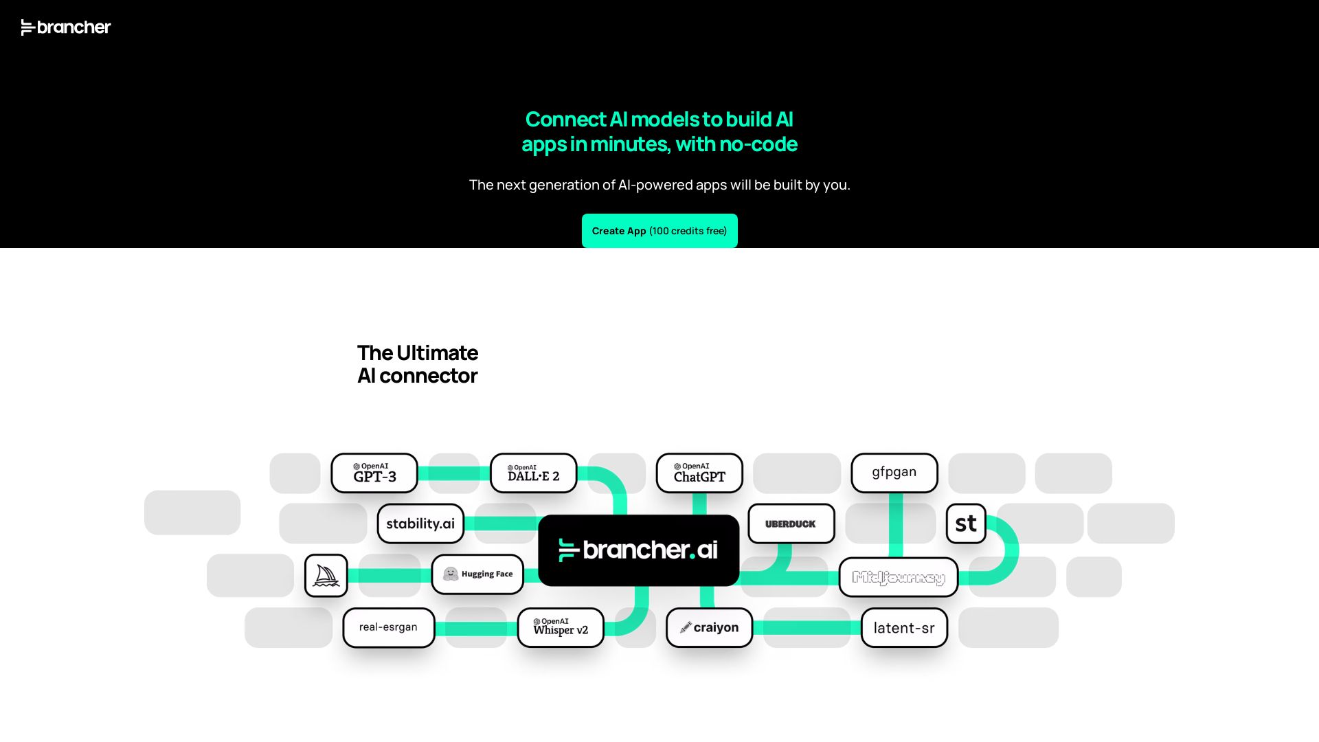 Brancher AI