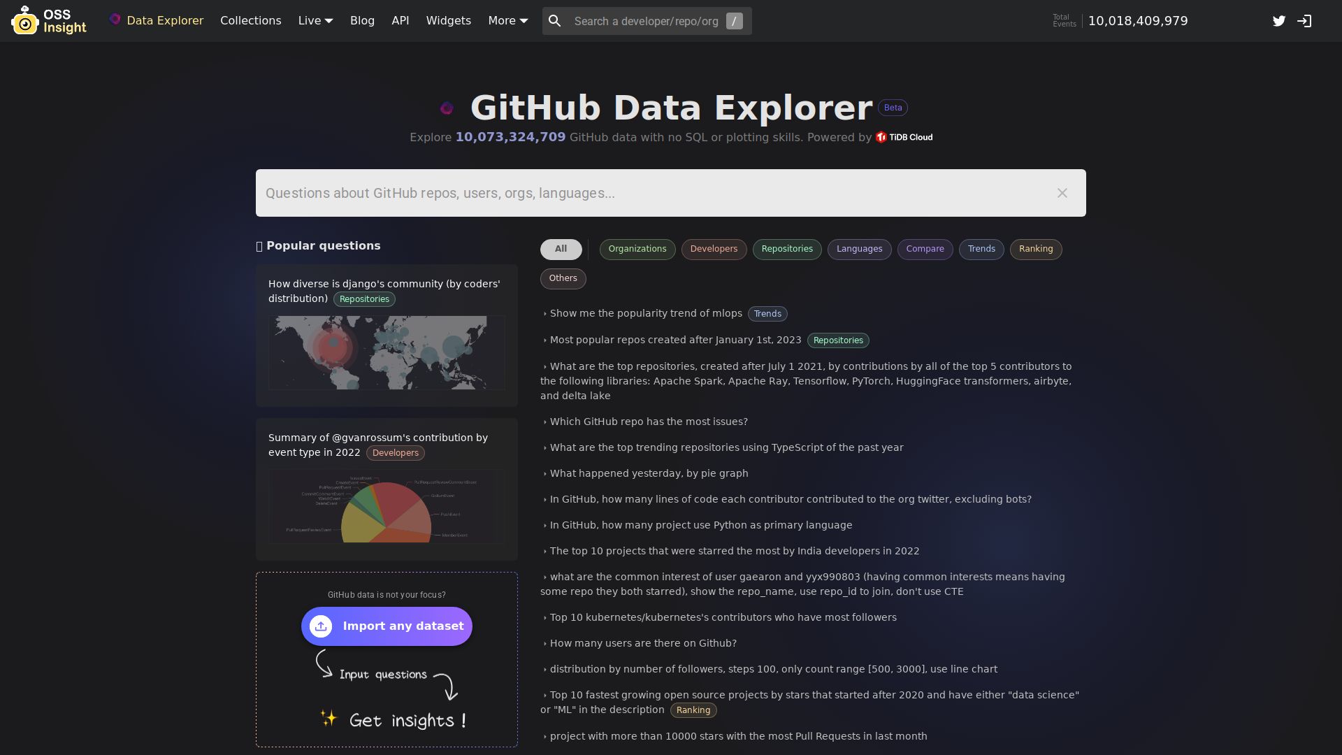 GitHub Data Explorer
