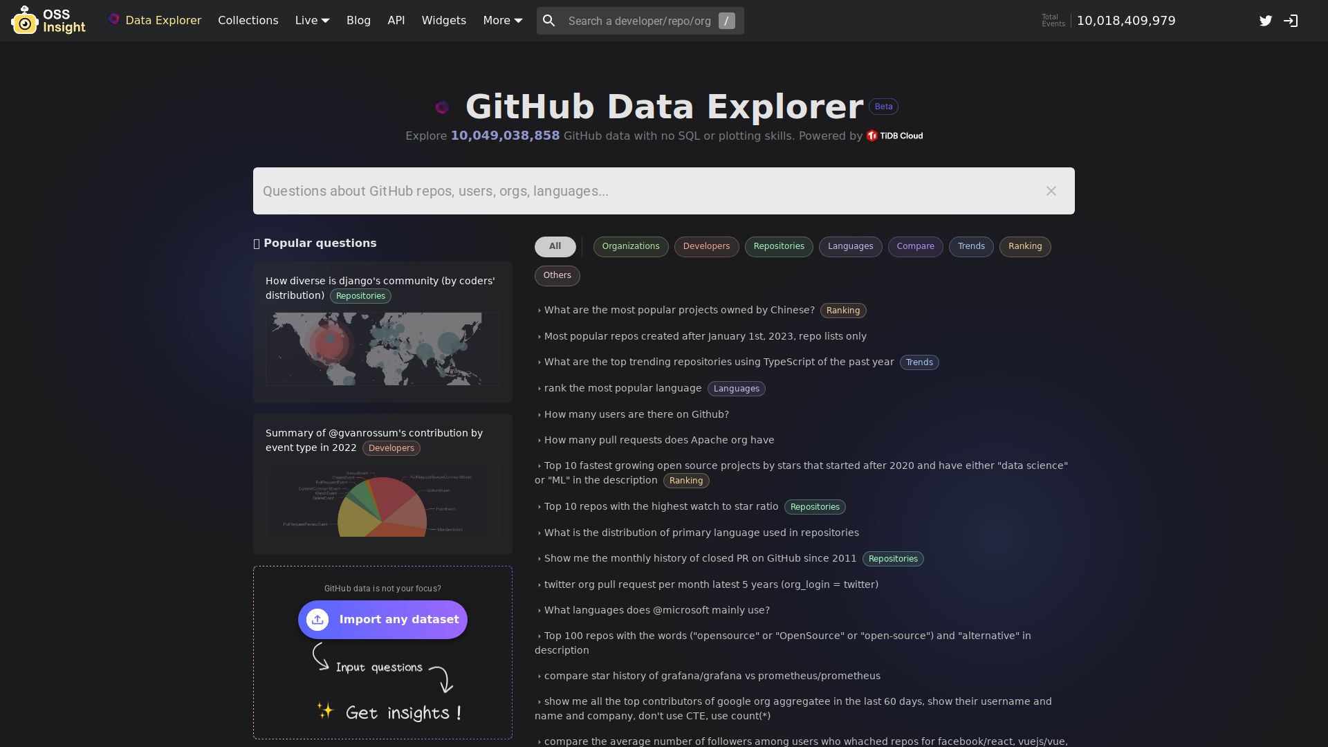 GitHub Data Explorer