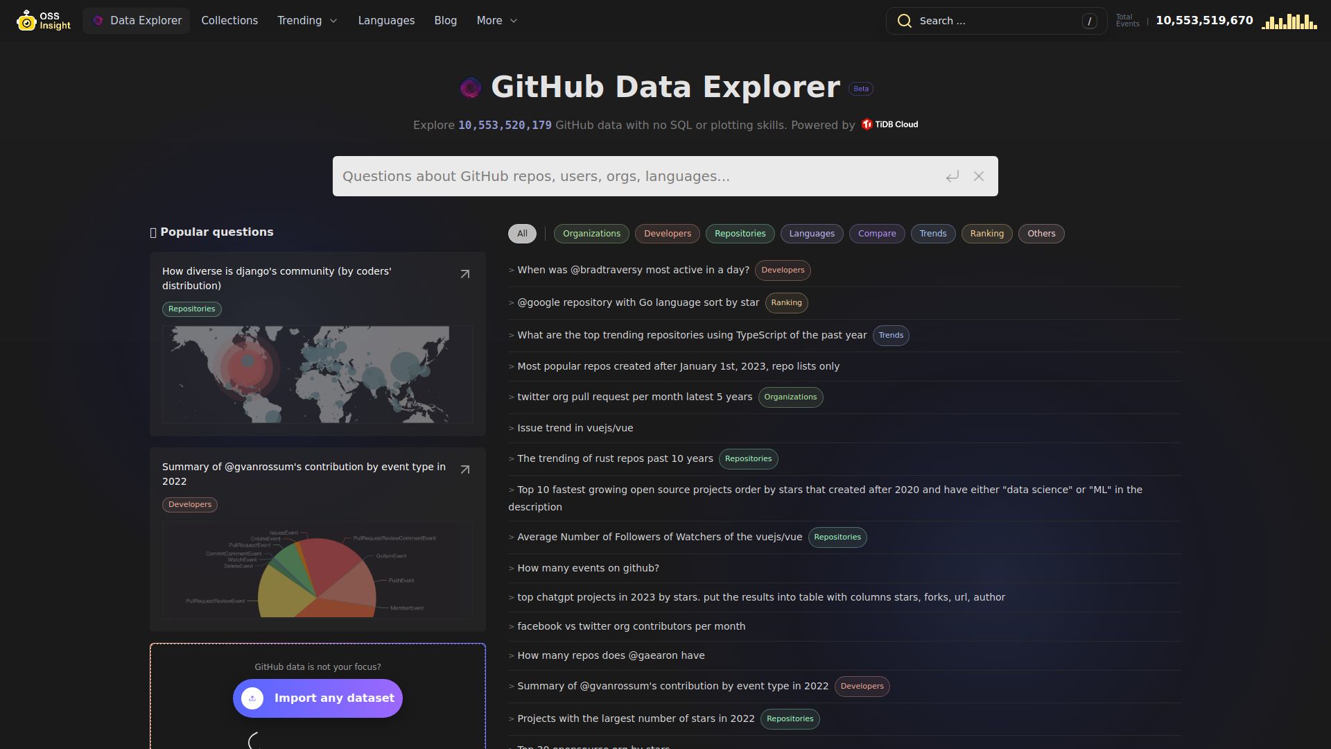 GitHub Data Explorer