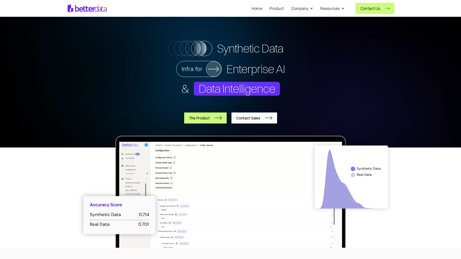 Betterdata