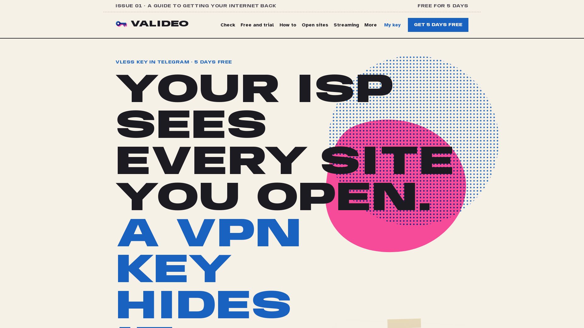 Valideo