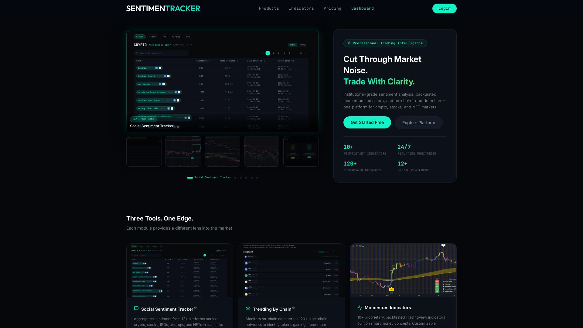 Momentum Radar