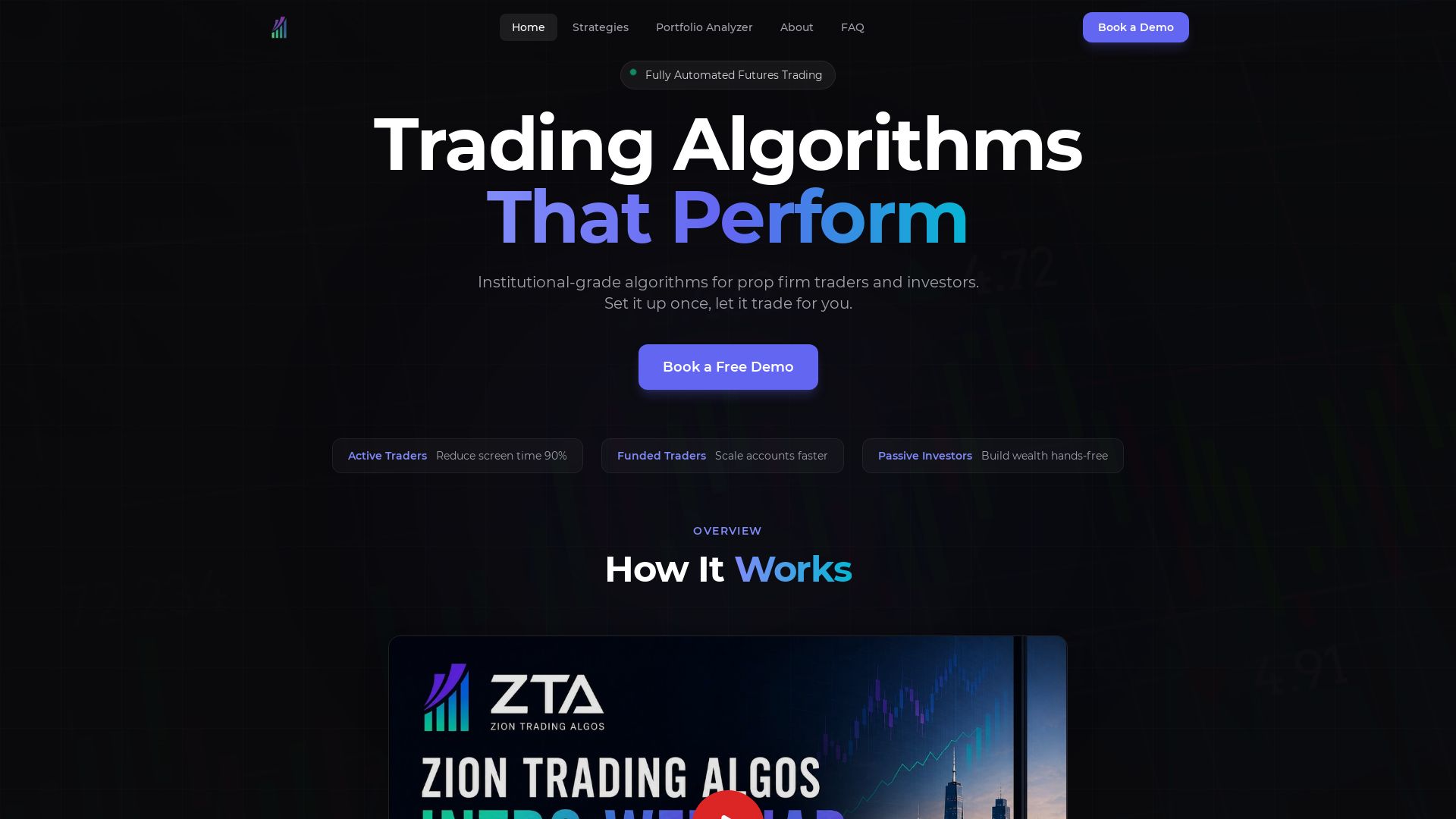 Zion Trading Algos