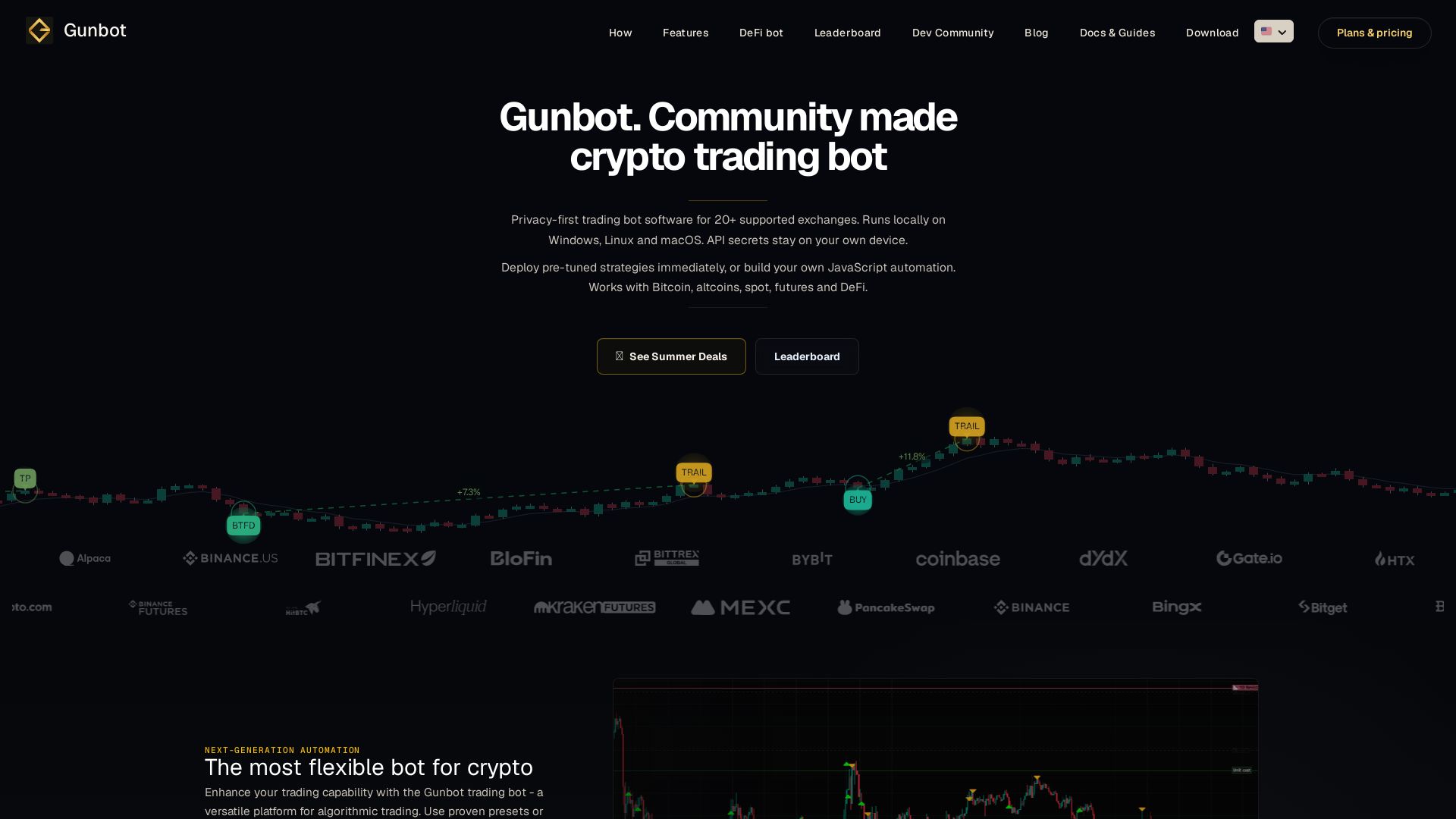 Gunbot